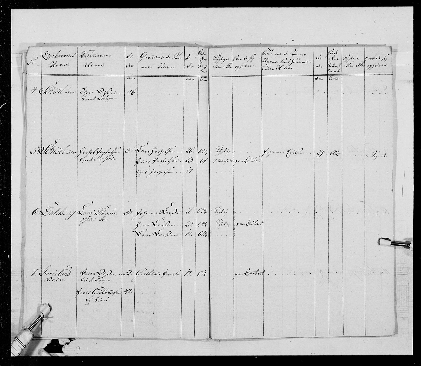 Generalitets- og kommissariatskollegiet, Det kongelige norske kommissariatskollegium, AV/RA-EA-5420/E/Eh/L0015: Opplandske dragonregiment, 1784-1789, p. 407