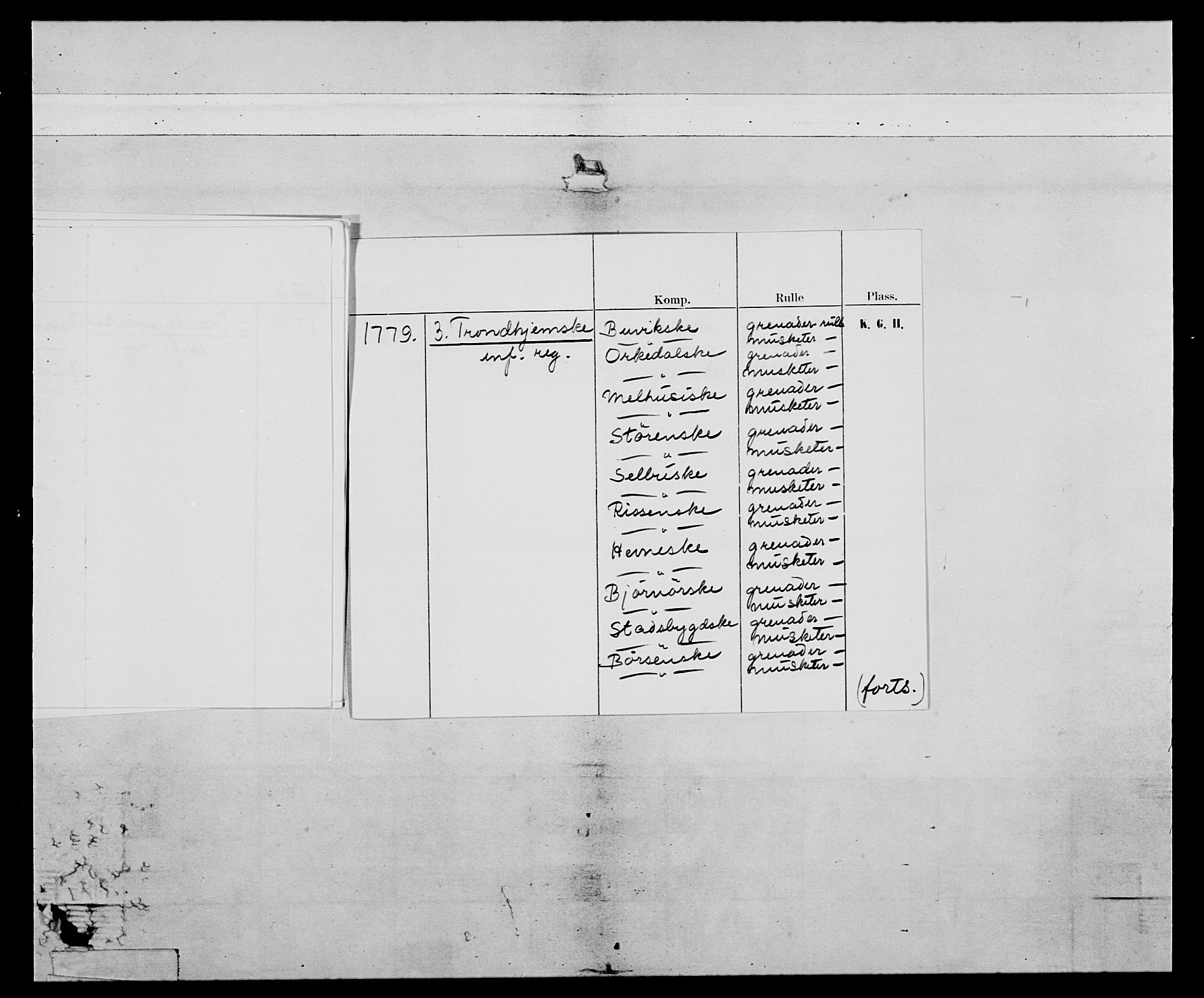 Generalitets- og kommissariatskollegiet, Det kongelige norske kommissariatskollegium, AV/RA-EA-5420/E/Eh/L0086: 3. Trondheimske nasjonale infanteriregiment, 1776-1779, p. 8