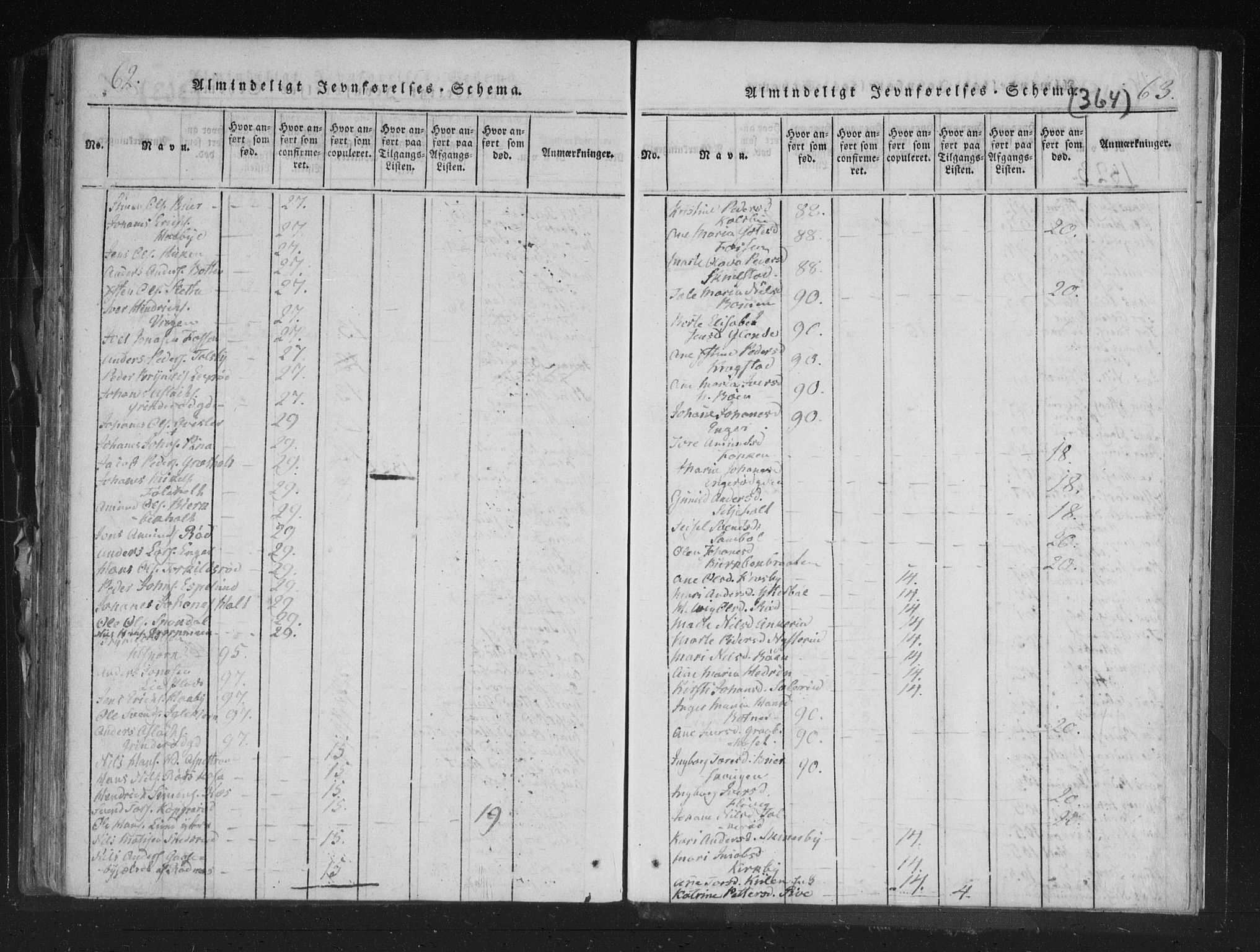 Aremark prestekontor Kirkebøker, AV/SAO-A-10899/F/Fc/L0001: Parish register (official) no. III 1, 1814-1834, p. 62-63