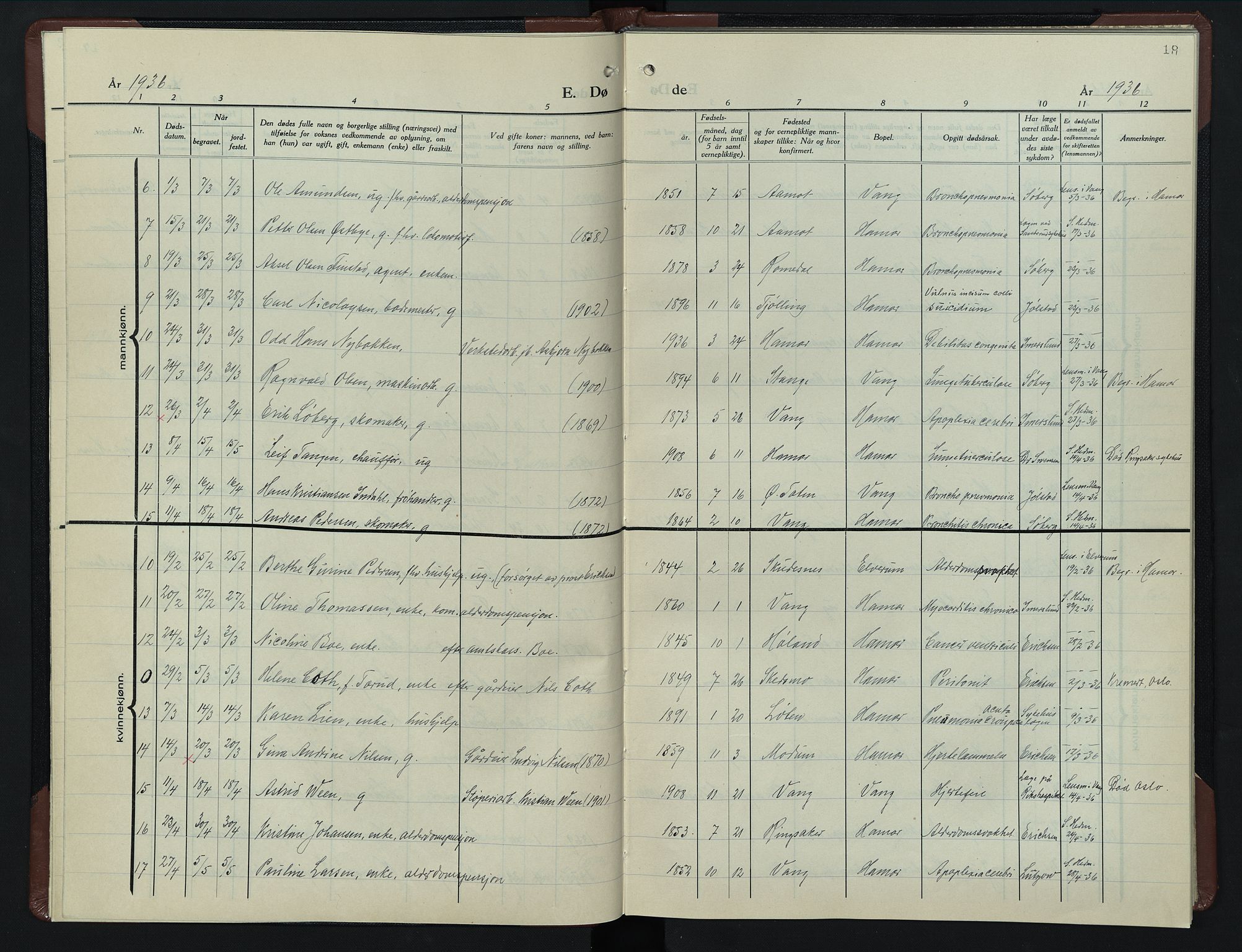 Hamar prestekontor, AV/SAH-DOMPH-002/H/Ha/Hab/L0007: Parish register (copy) no. 7, 1933-1950, p. 18