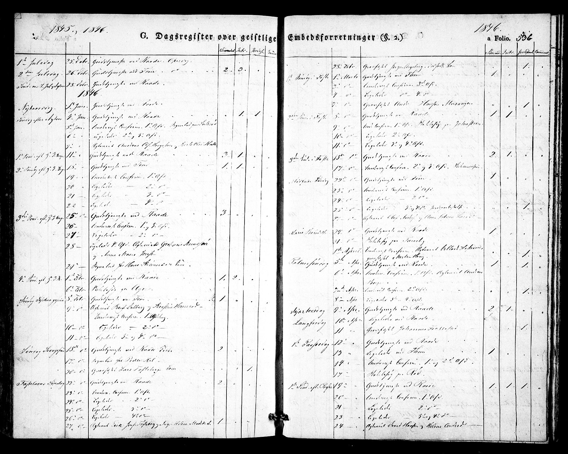 Råde prestekontor kirkebøker, SAO/A-2009/F/Fa/L0005: Parish register (official) no. 5, 1830-1853, p. 536