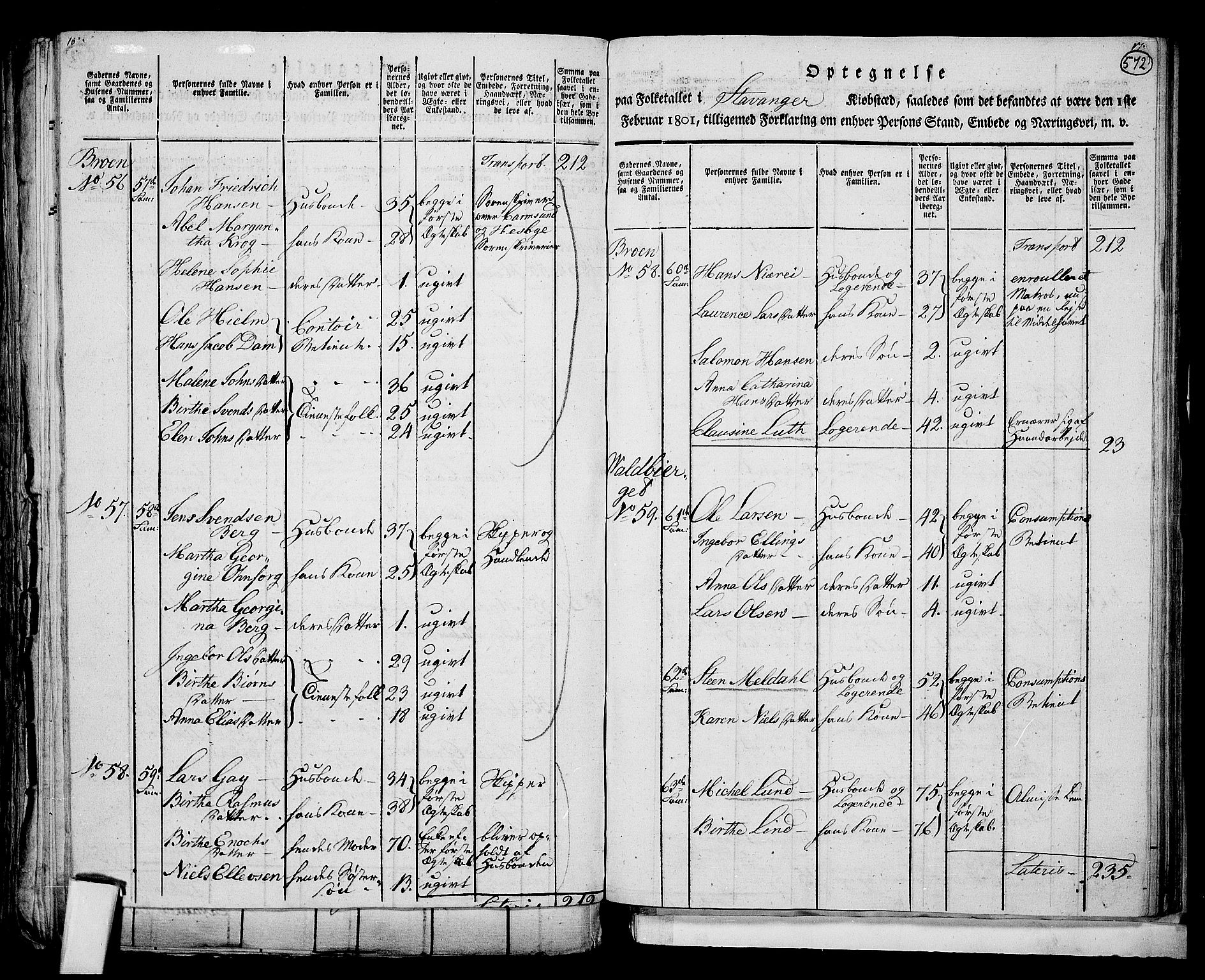 RA, 1801 census for 1103P Stavanger, 1801, p. 571b-572a