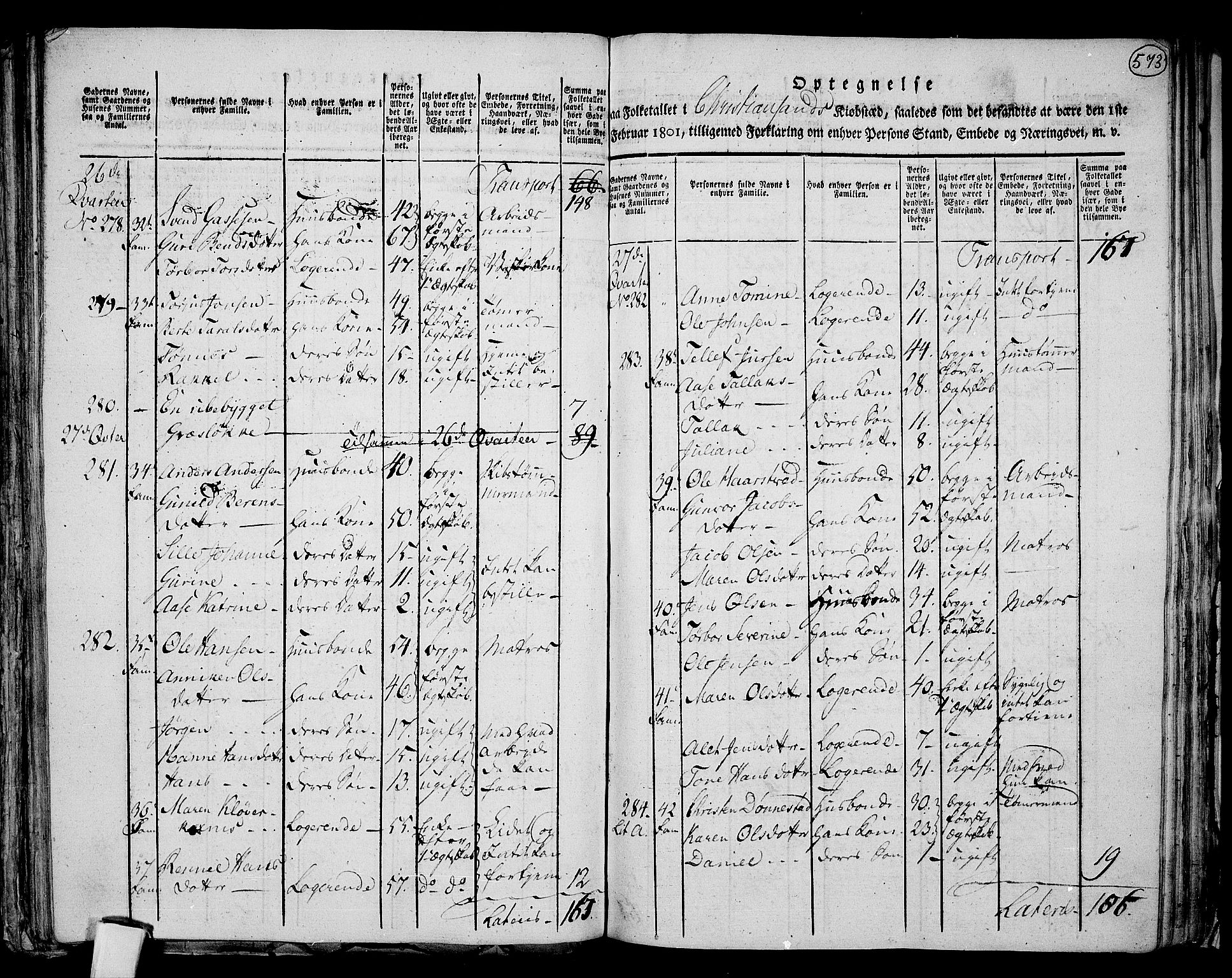 RA, 1801 census for 1001P Kristiansand, 1801, p. 572b-573a