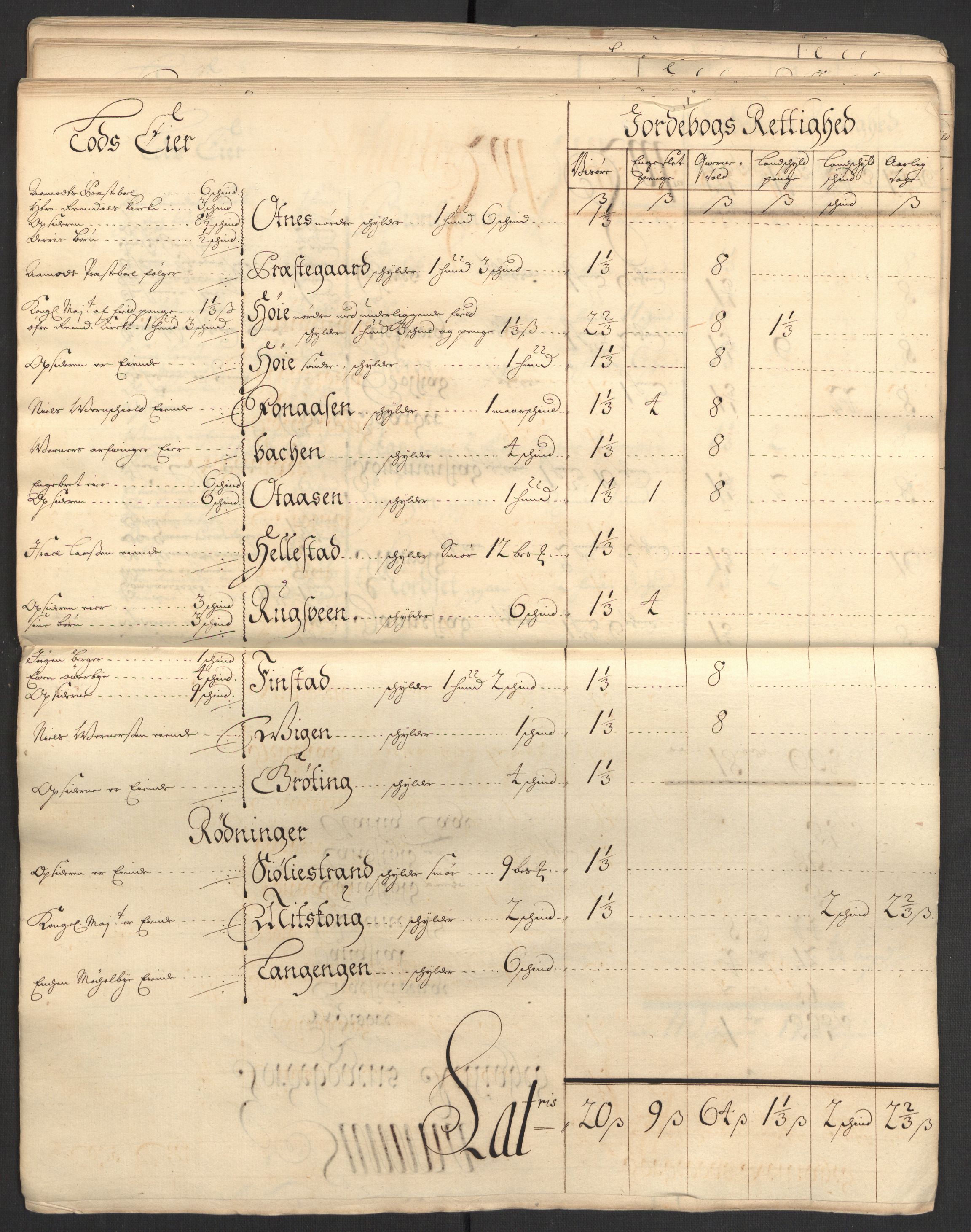 Rentekammeret inntil 1814, Reviderte regnskaper, Fogderegnskap, AV/RA-EA-4092/R13/L0843: Fogderegnskap Solør, Odal og Østerdal, 1705-1706, p. 88