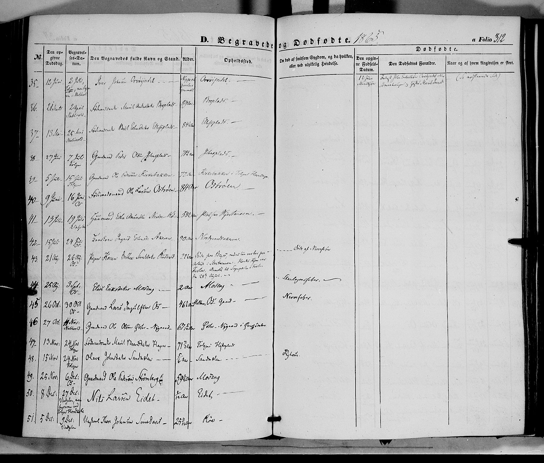 Tolga prestekontor, AV/SAH-PREST-062/K/L0006: Parish register (official) no. 6, 1852-1876, p. 312