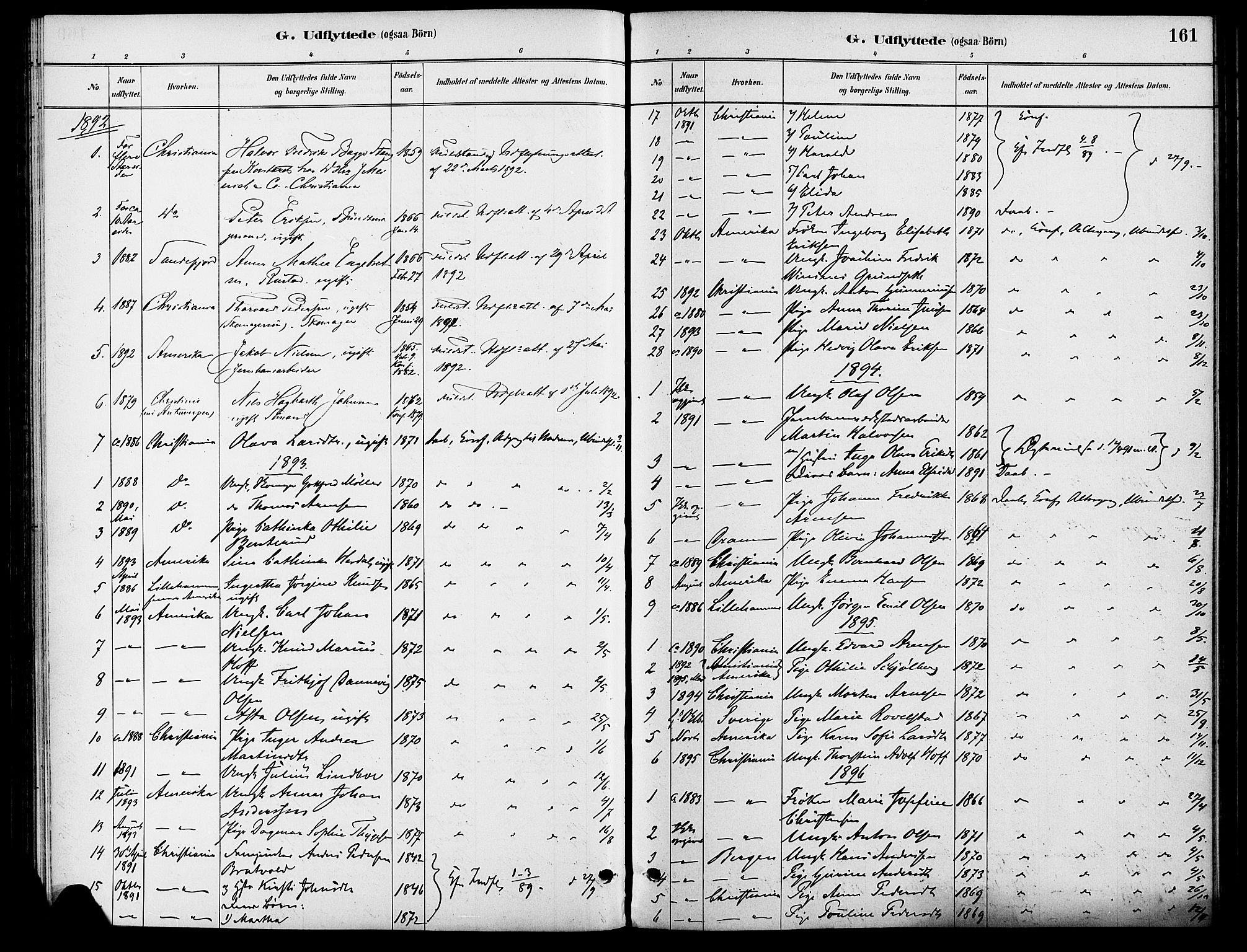 Vinger prestekontor, SAH/PREST-024/H/Ha/Haa/L0013: Parish register (official) no. 13, 1881-1897, p. 161