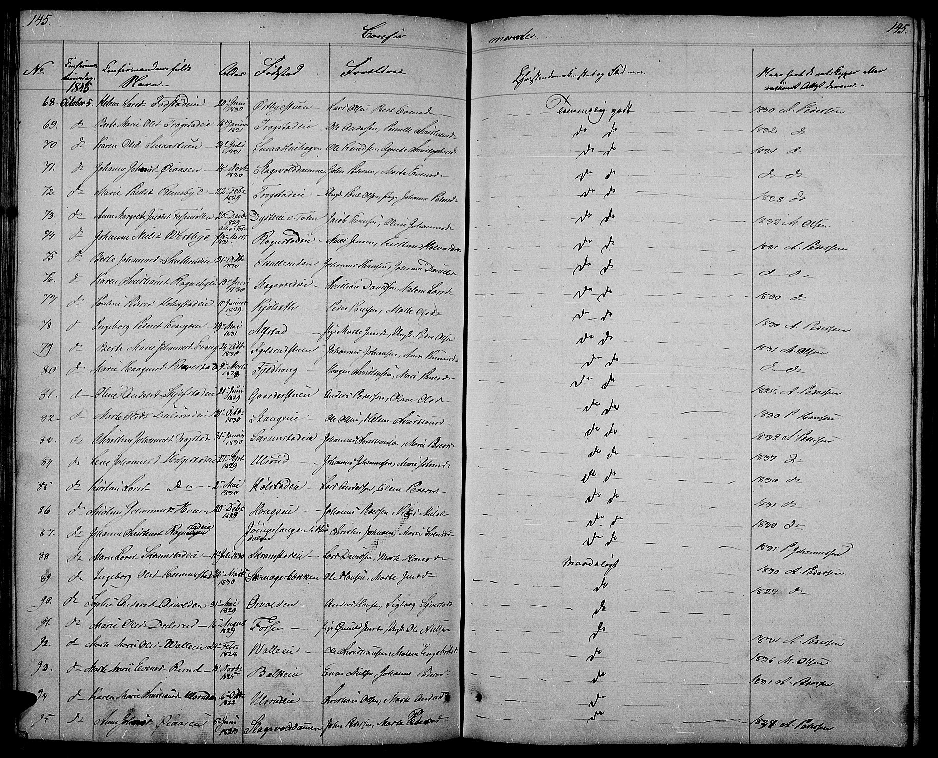 Østre Toten prestekontor, SAH/PREST-104/H/Ha/Hab/L0002: Parish register (copy) no. 2, 1840-1847, p. 145