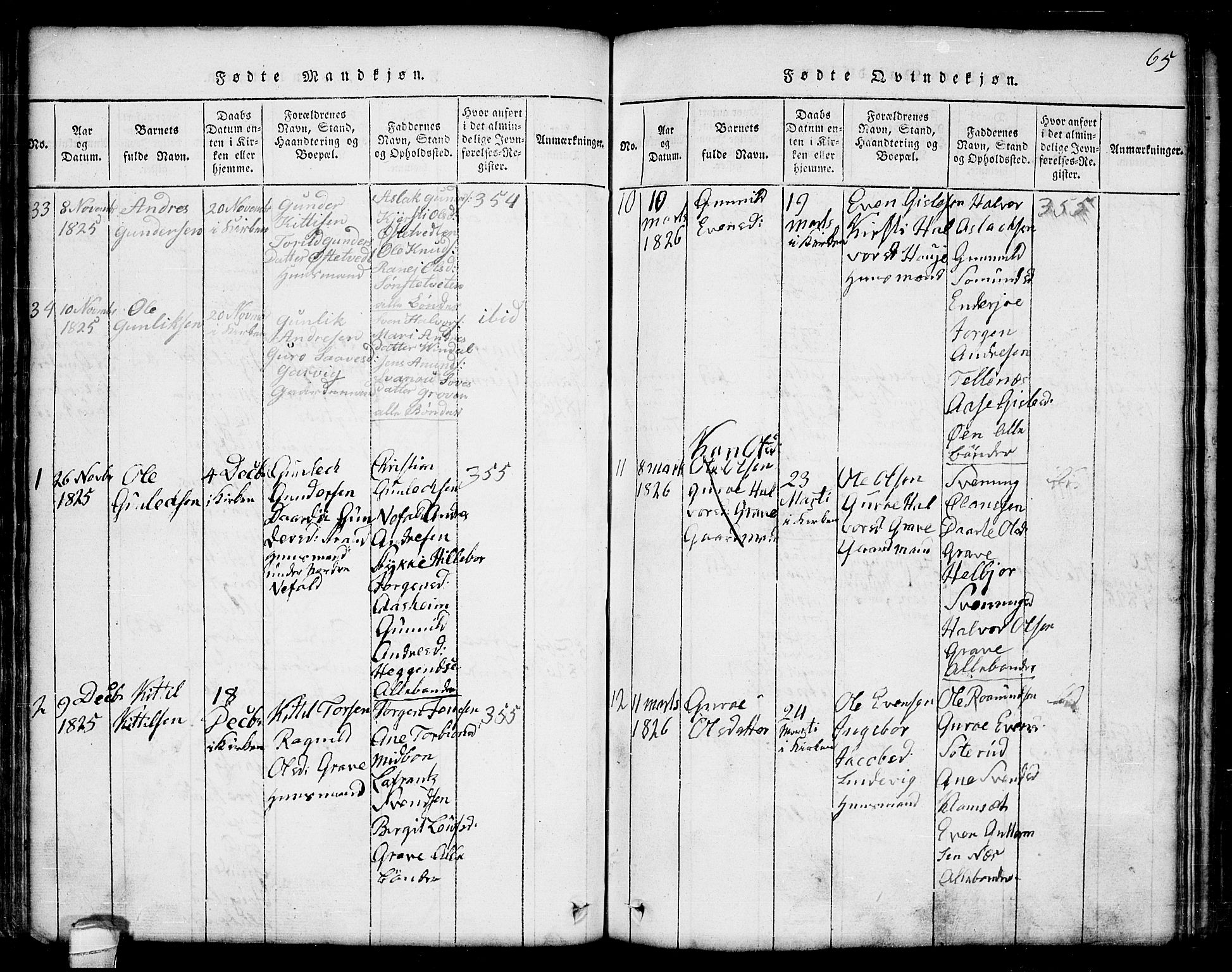 Seljord kirkebøker, AV/SAKO-A-20/G/Ga/L0001: Parish register (copy) no. I 1, 1815-1854, p. 65