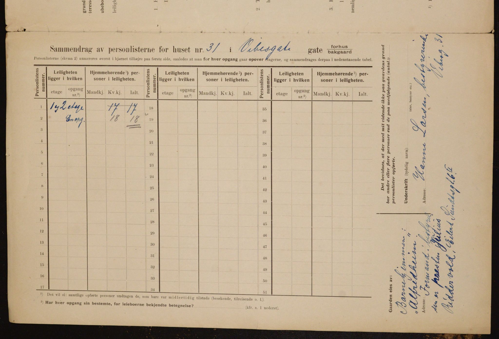 OBA, Municipal Census 1910 for Kristiania, 1910, p. 117080