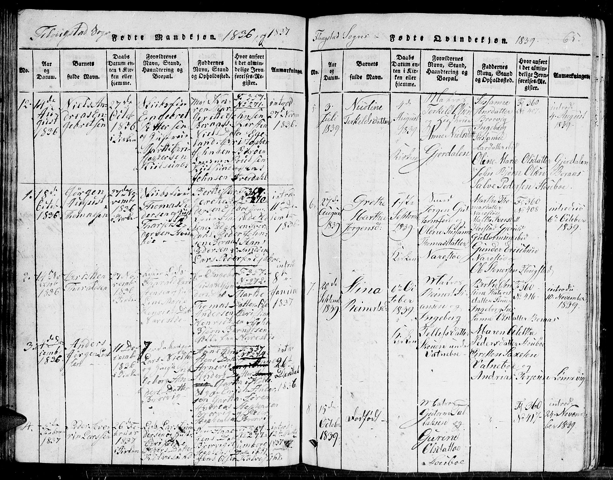 Dypvåg sokneprestkontor, SAK/1111-0007/F/Fb/Fbb/L0001: Parish register (copy) no. B 1, 1816-1850, p. 65