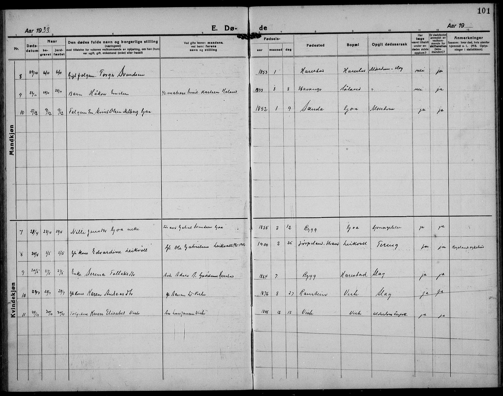 Hetland sokneprestkontor, AV/SAST-A-101826/30/30BB/L0012: Parish register (copy) no. B 12, 1922-1940, p. 101