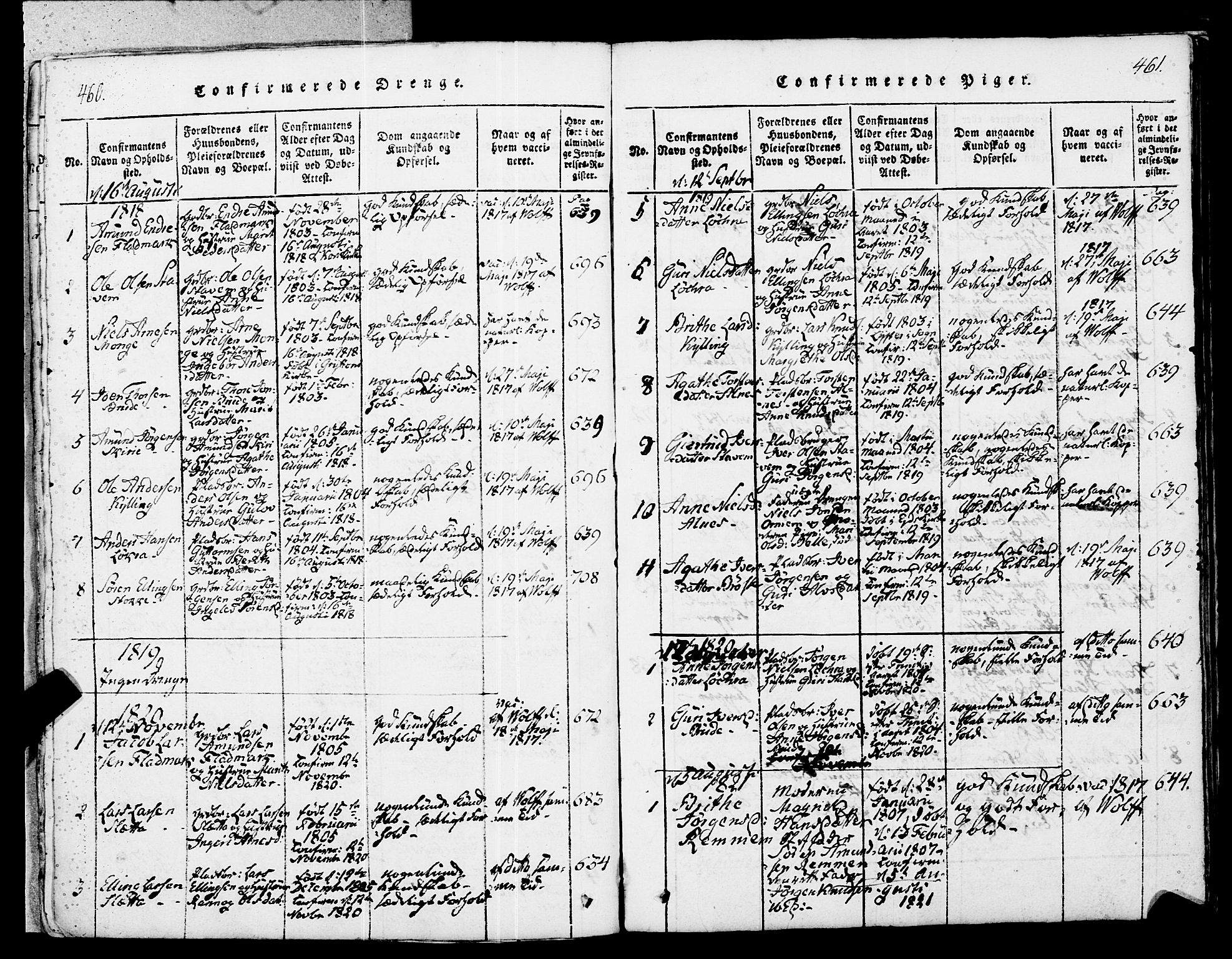 Ministerialprotokoller, klokkerbøker og fødselsregistre - Møre og Romsdal, SAT/A-1454/546/L0593: Parish register (official) no. 546A01, 1818-1853, p. 460-461