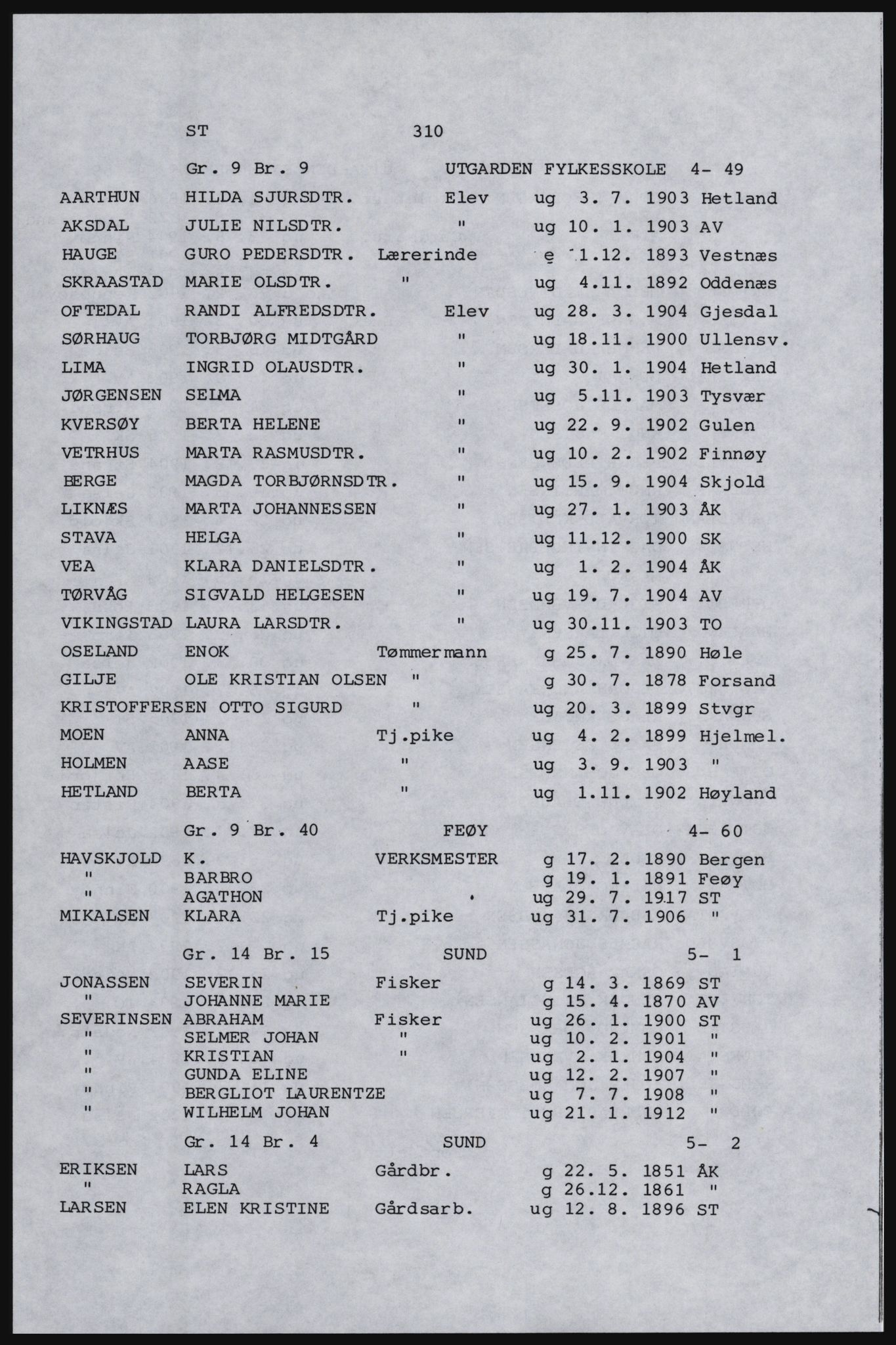 SAST, Copy of 1920 census for Karmøy, 1920, p. 330