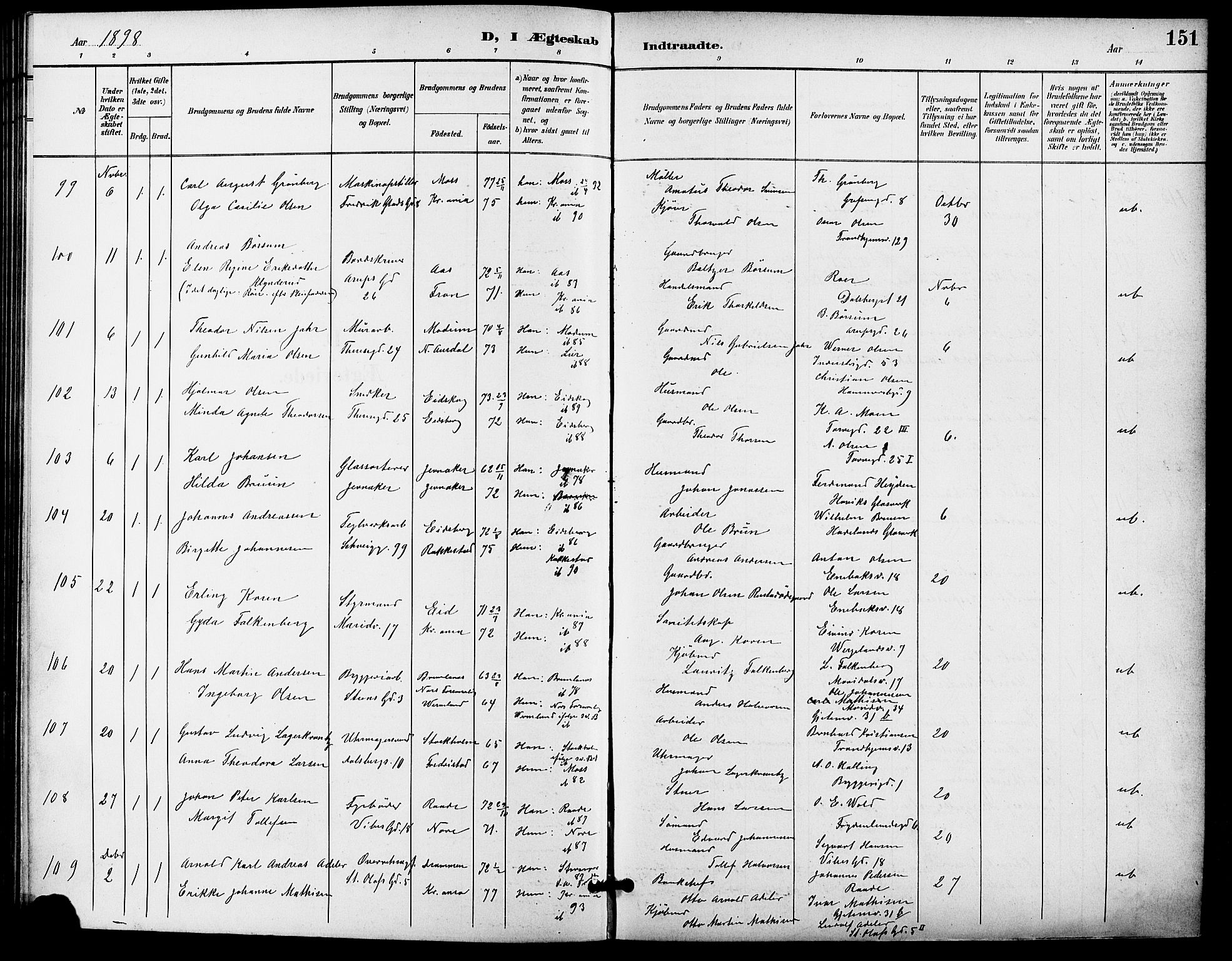 Gamle Aker prestekontor Kirkebøker, SAO/A-10617a/F/L0012: Parish register (official) no. 12, 1898-1910, p. 151