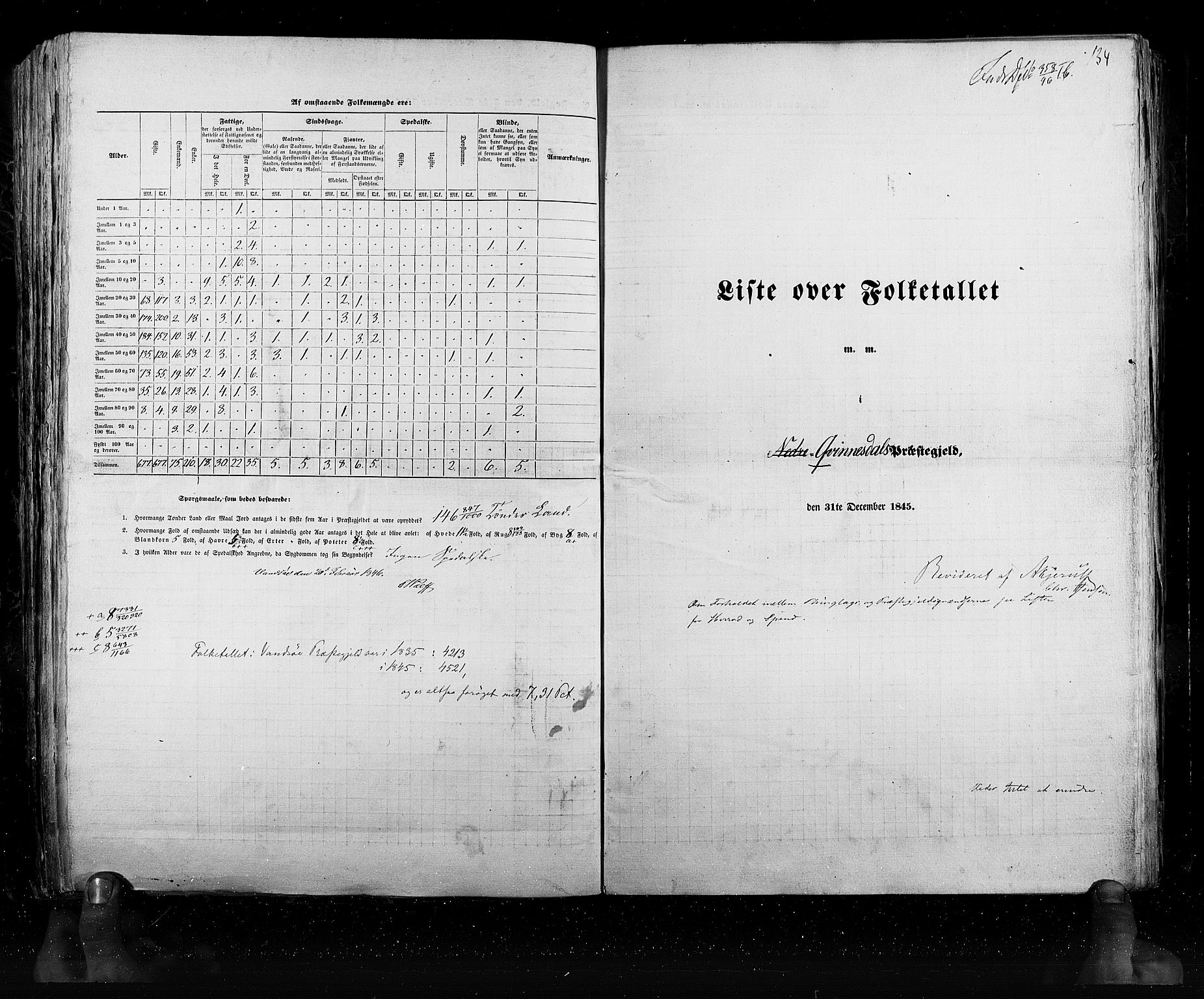 RA, Census 1845, vol. 6: Lister og Mandal amt og Stavanger amt, 1845, p. 134