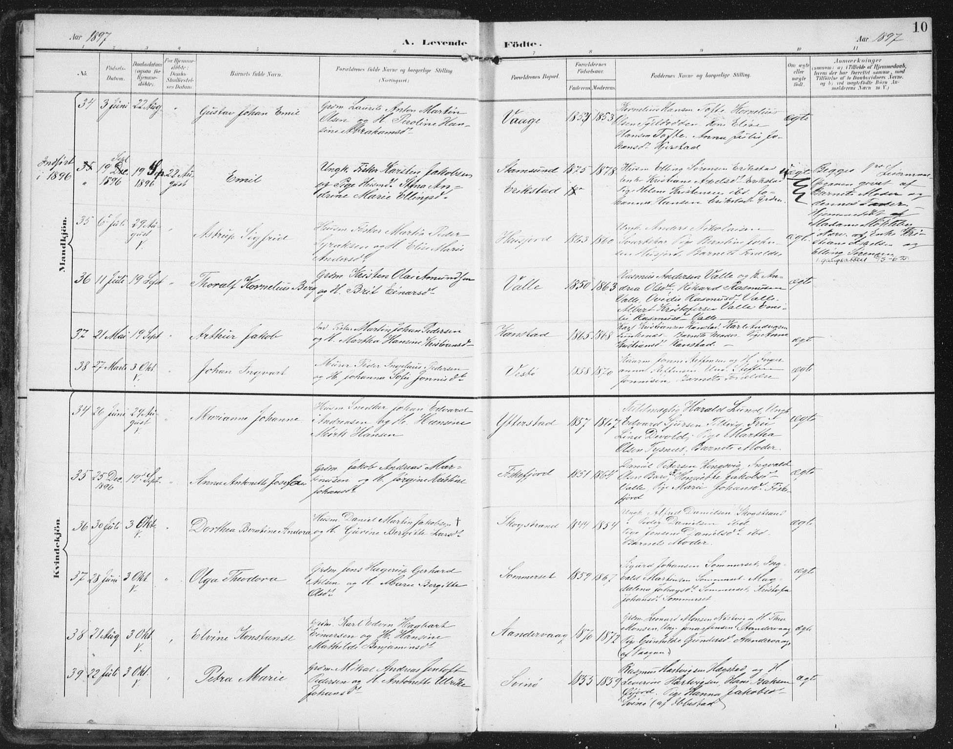 Ministerialprotokoller, klokkerbøker og fødselsregistre - Nordland, SAT/A-1459/872/L1036: Parish register (official) no. 872A11, 1897-1913, p. 10