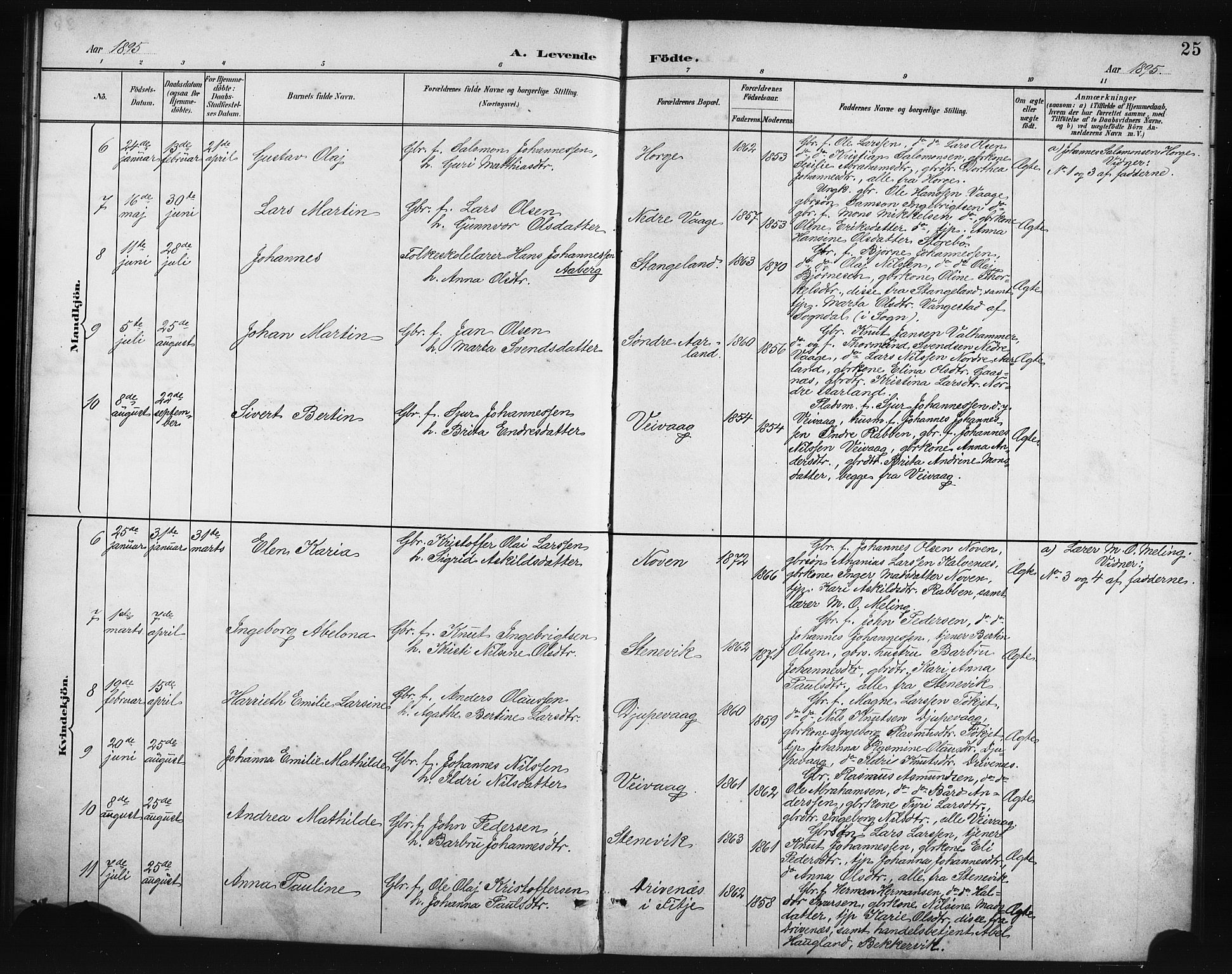 Austevoll Sokneprestembete, SAB/A-74201/H/Hab: Parish register (copy) no. B 4, 1889-1901, p. 25