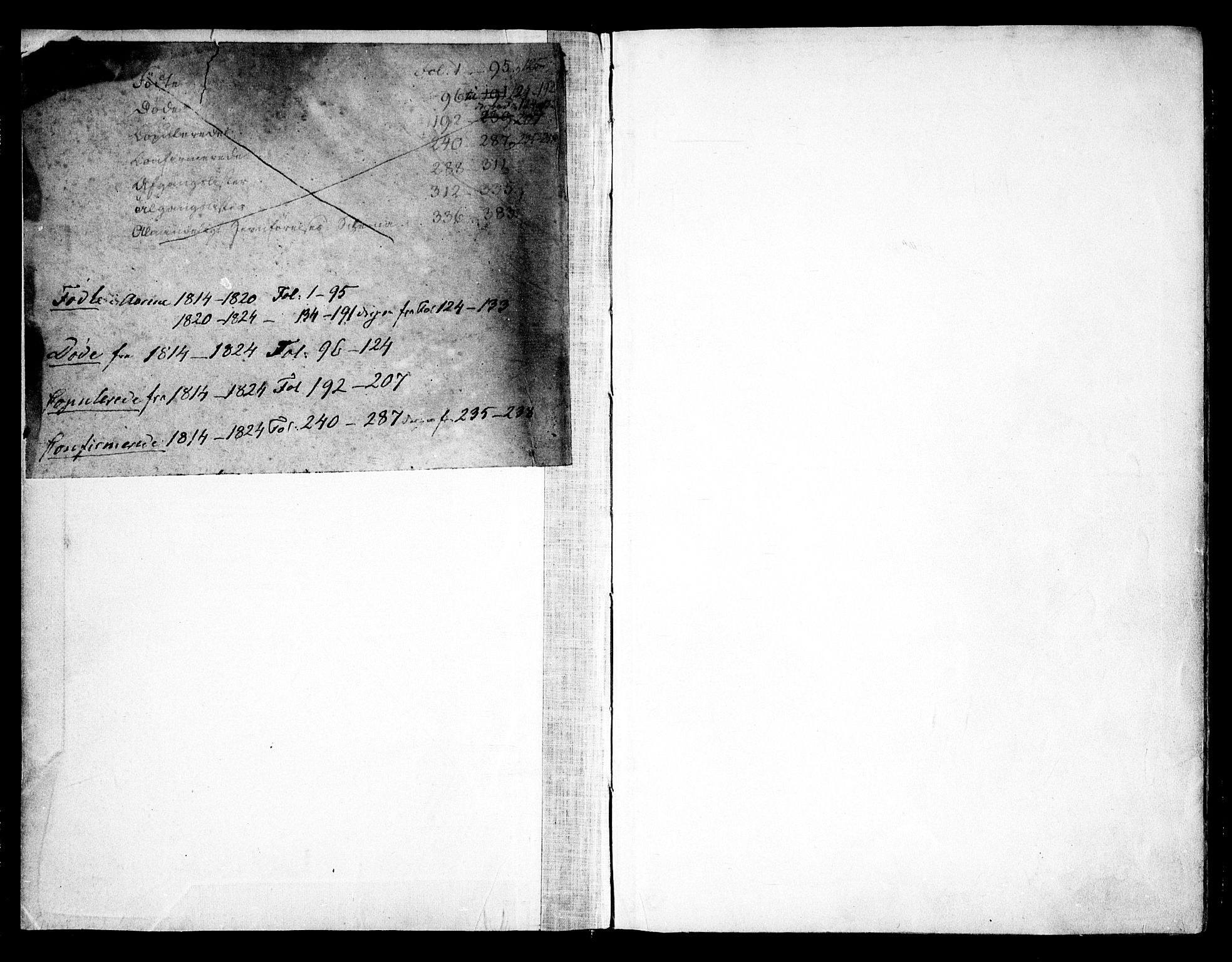 Asker prestekontor Kirkebøker, SAO/A-10256a/F/Fa/L0006: Parish register (official) no. I 6, 1814-1824
