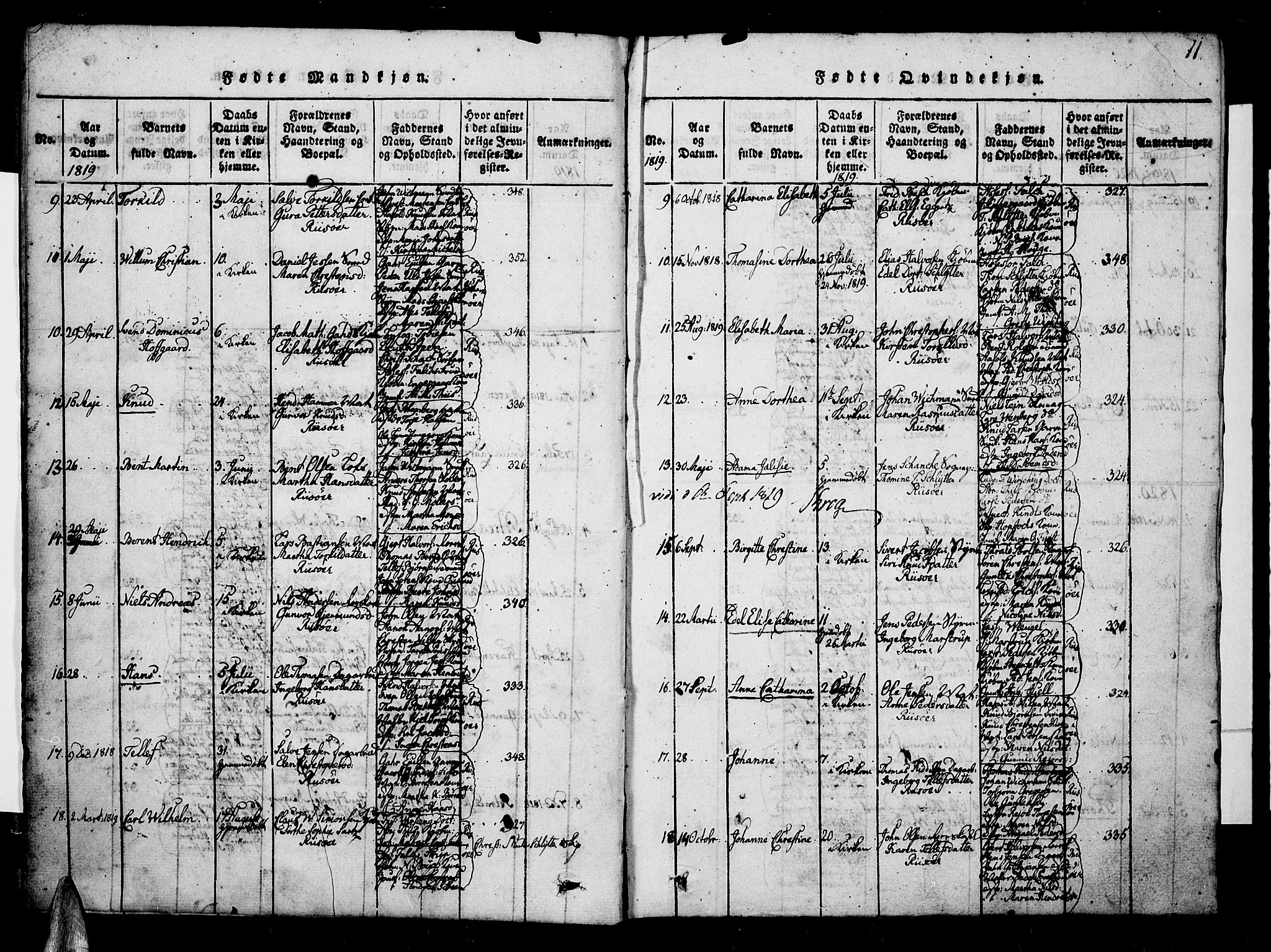 Risør sokneprestkontor, SAK/1111-0035/F/Fb/L0004: Parish register (copy) no. B 4, 1816-1848, p. 11