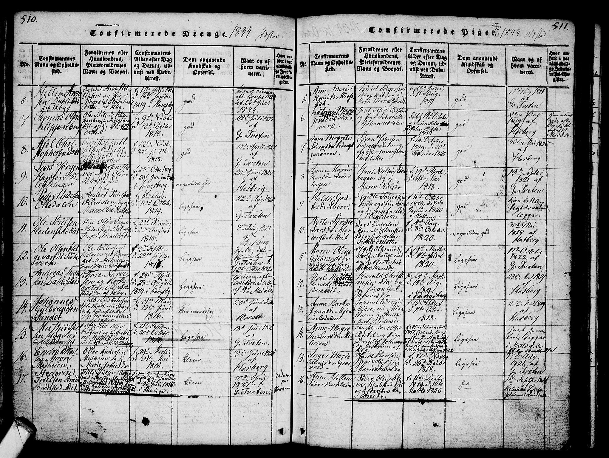 Sandsvær kirkebøker, AV/SAKO-A-244/G/Ga/L0003: Parish register (copy) no. I 3, 1817-1839, p. 510-511