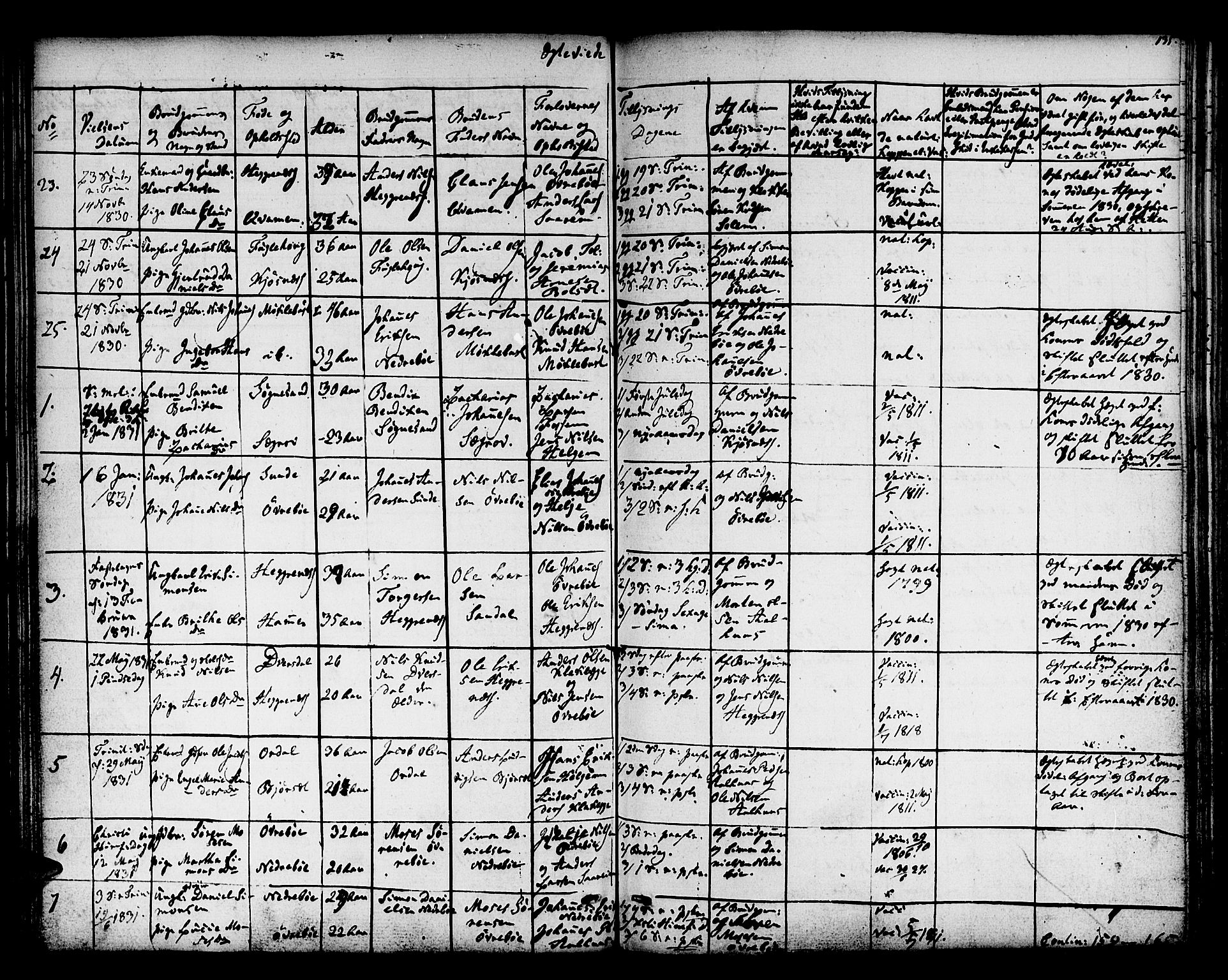 Jølster sokneprestembete, SAB/A-80701/H/Haa/Haaa/L0008: Parish register (official) no. A 8, 1821-1833, p. 135