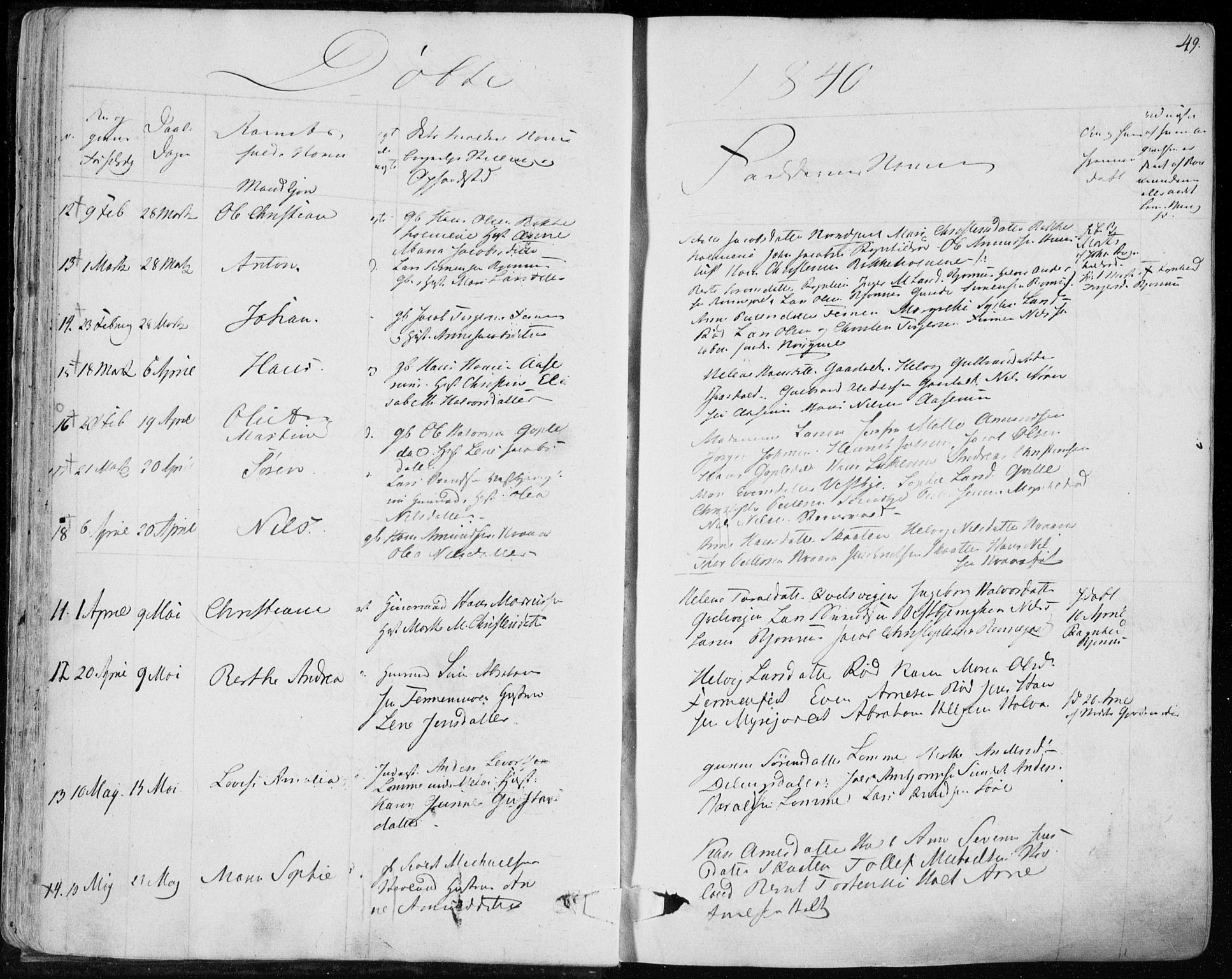 Hedrum kirkebøker, AV/SAKO-A-344/F/Fa/L0005: Parish register (official) no. I 5, 1835-1848, p. 49