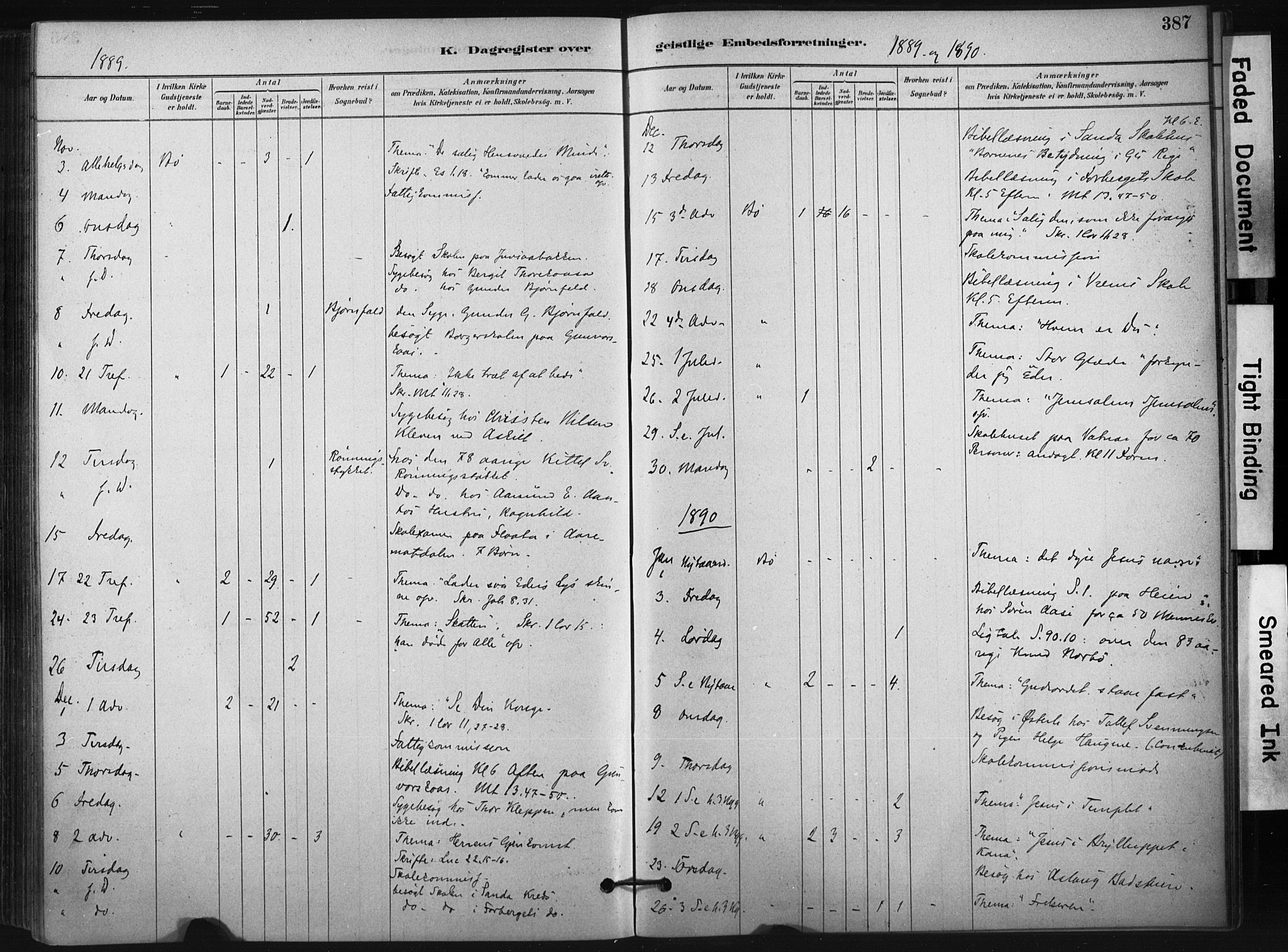 Bø kirkebøker, AV/SAKO-A-257/F/Fa/L0010: Parish register (official) no. 10, 1880-1892, p. 387