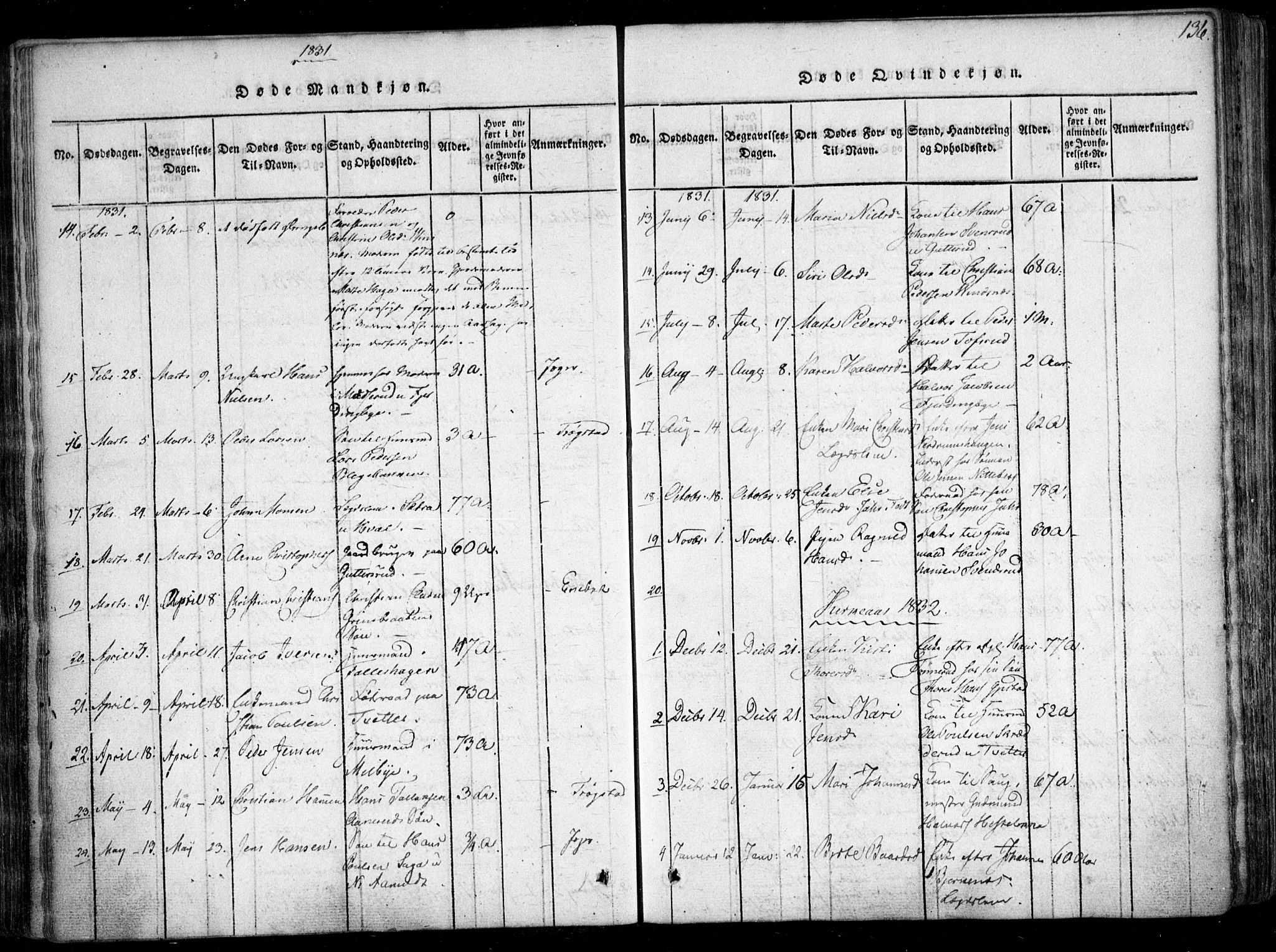 Fet prestekontor Kirkebøker, AV/SAO-A-10370a/F/Fa/L0008: Parish register (official) no. I 8, 1815-1842, p. 136