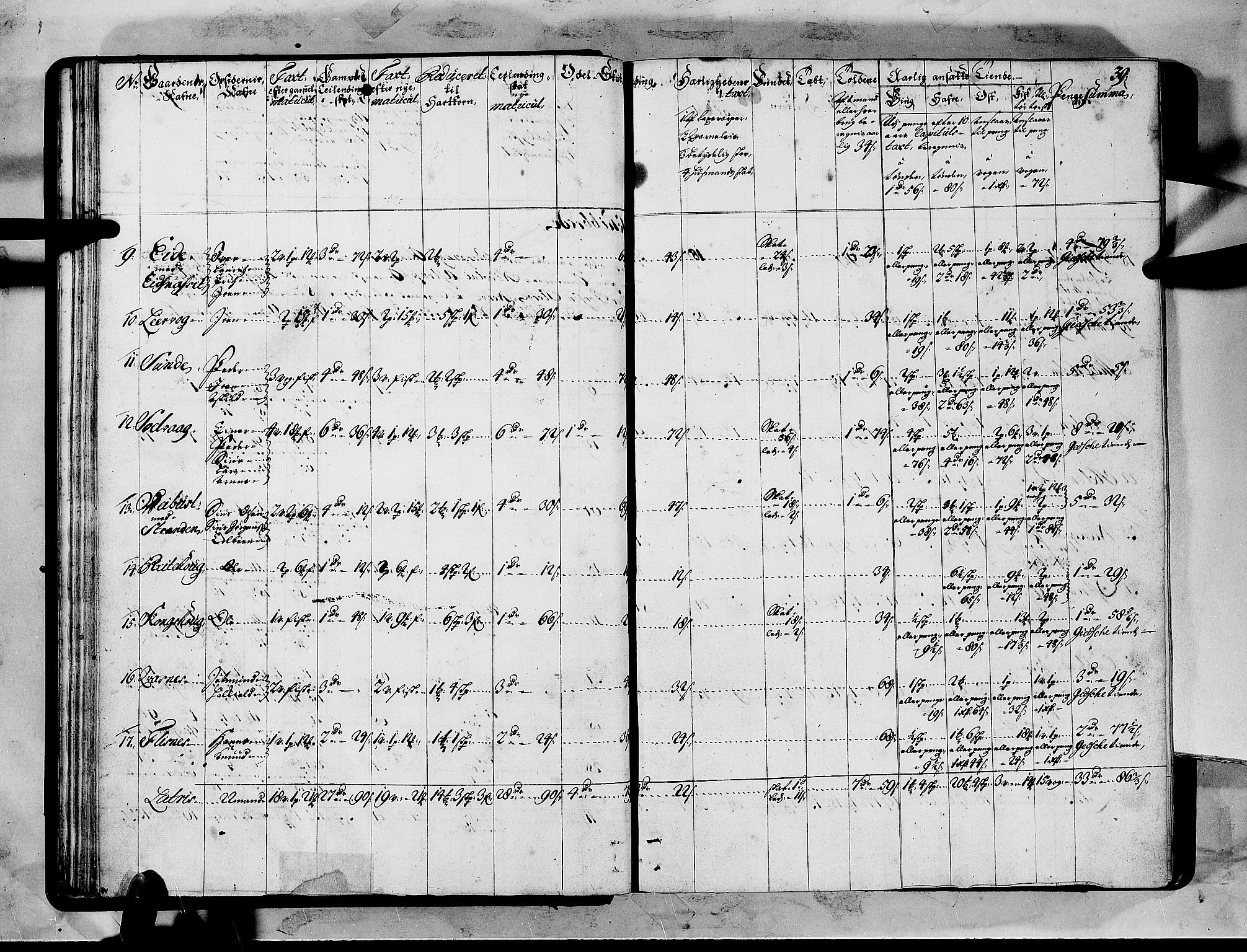 Rentekammeret inntil 1814, Realistisk ordnet avdeling, RA/EA-4070/N/Nb/Nbf/L0151: Sunnmøre matrikkelprotokoll, 1724, p. 41