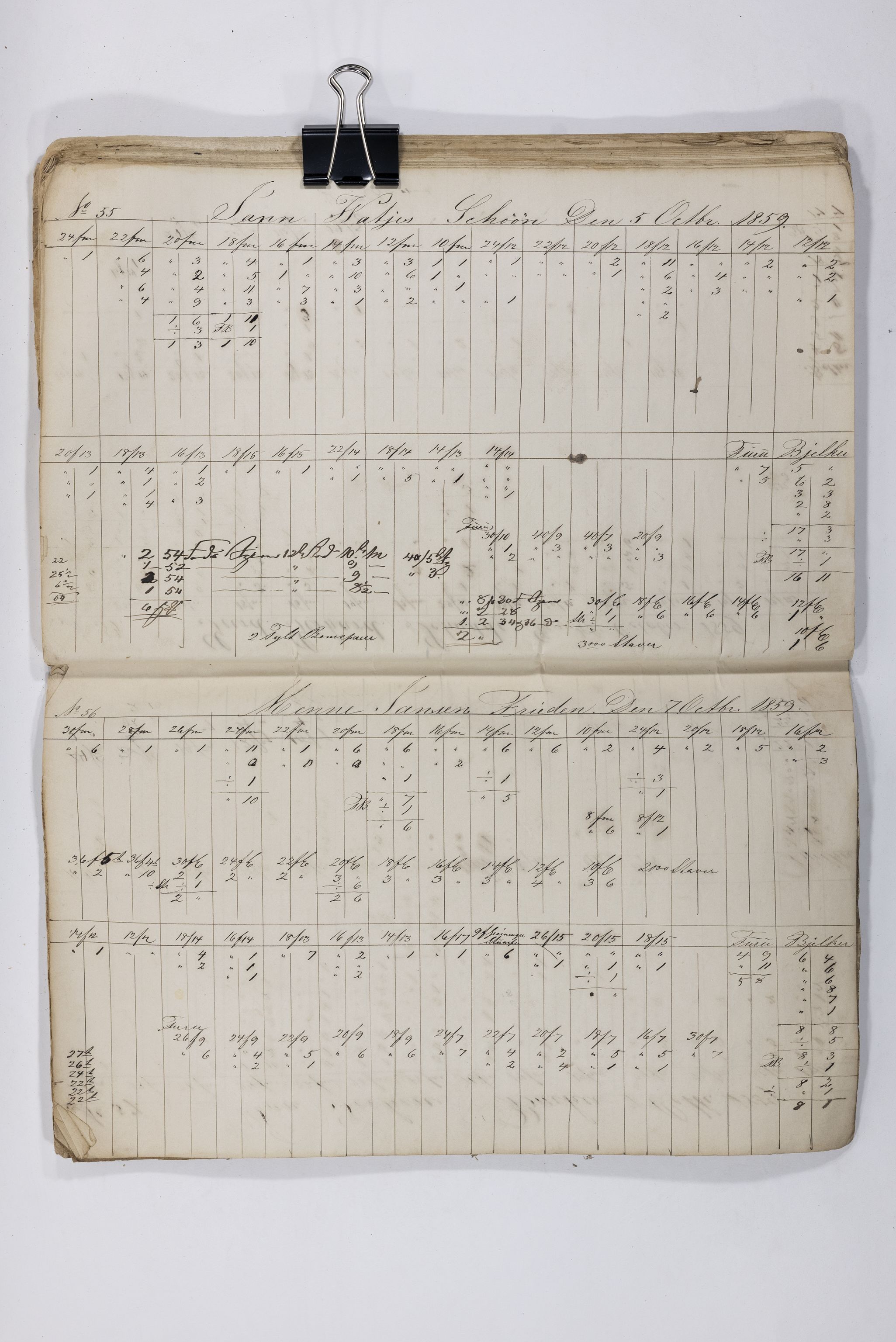 Blehr/ Kjellestad, TEMU/TGM-A-1212/E/Eb/L0008: Ladnings Liste, 1857-1859, p. 93