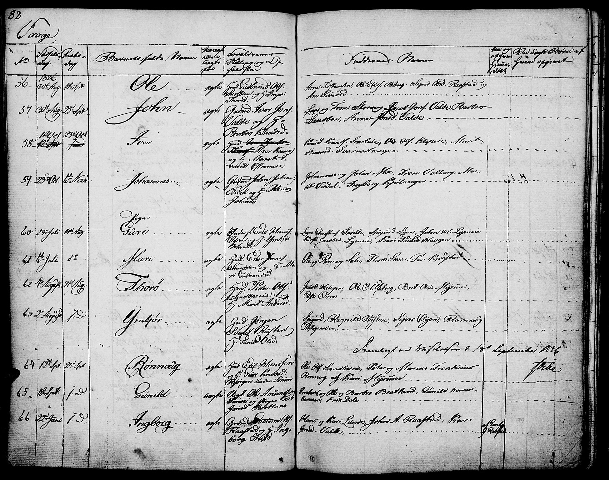 Vågå prestekontor, AV/SAH-PREST-076/H/Ha/Haa/L0004: Parish register (official) no. 4 /1, 1827-1842, p. 82