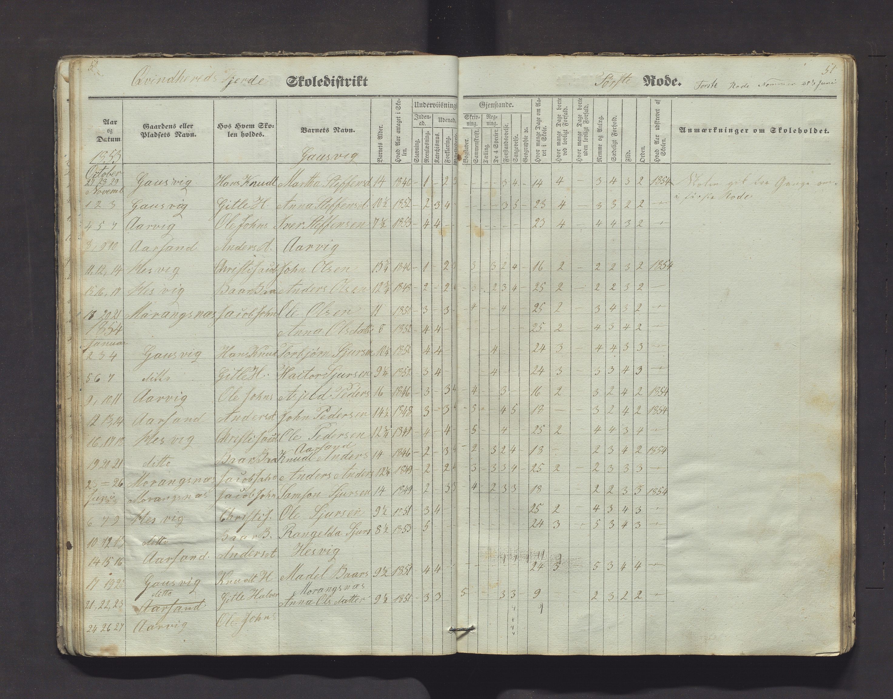 Kvinnherad kommune. Barneskulane, IKAH/1224-231/F/Fd/L0001: Skuleprotokoll for Årvikstranden, Gjetingsdalen og Nordre Pollen krinsar i 4. skuledistrikt , 1846-1872