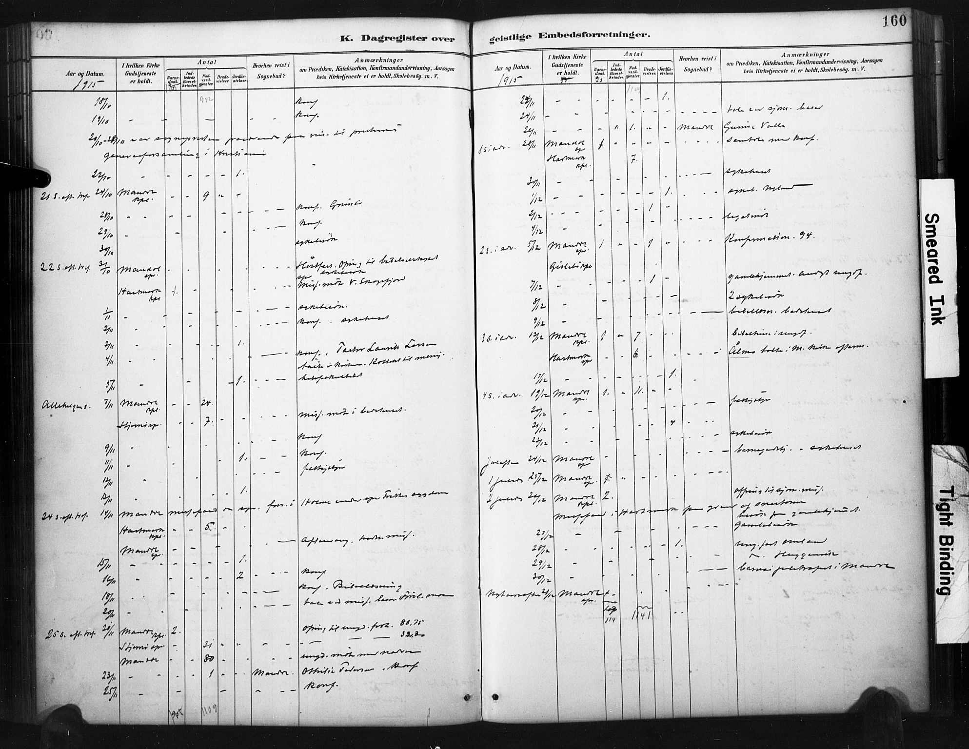 Mandal sokneprestkontor, AV/SAK-1111-0030/F/Fa/Faa/L0017: Parish register (official) no. A 17, 1880-1926, p. 160