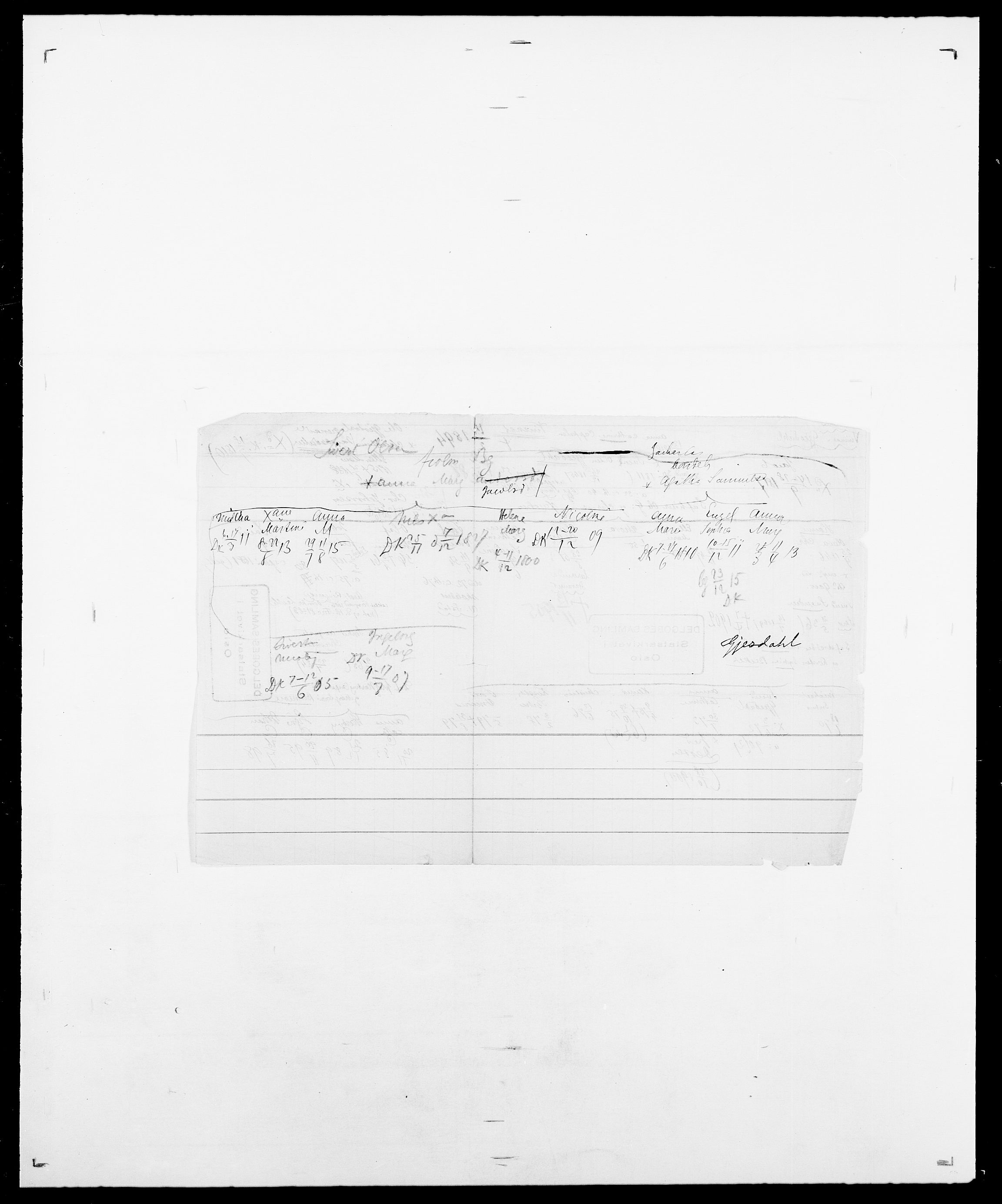 Delgobe, Charles Antoine - samling, AV/SAO-PAO-0038/D/Da/L0014: Giebdhausen - Grip, p. 184
