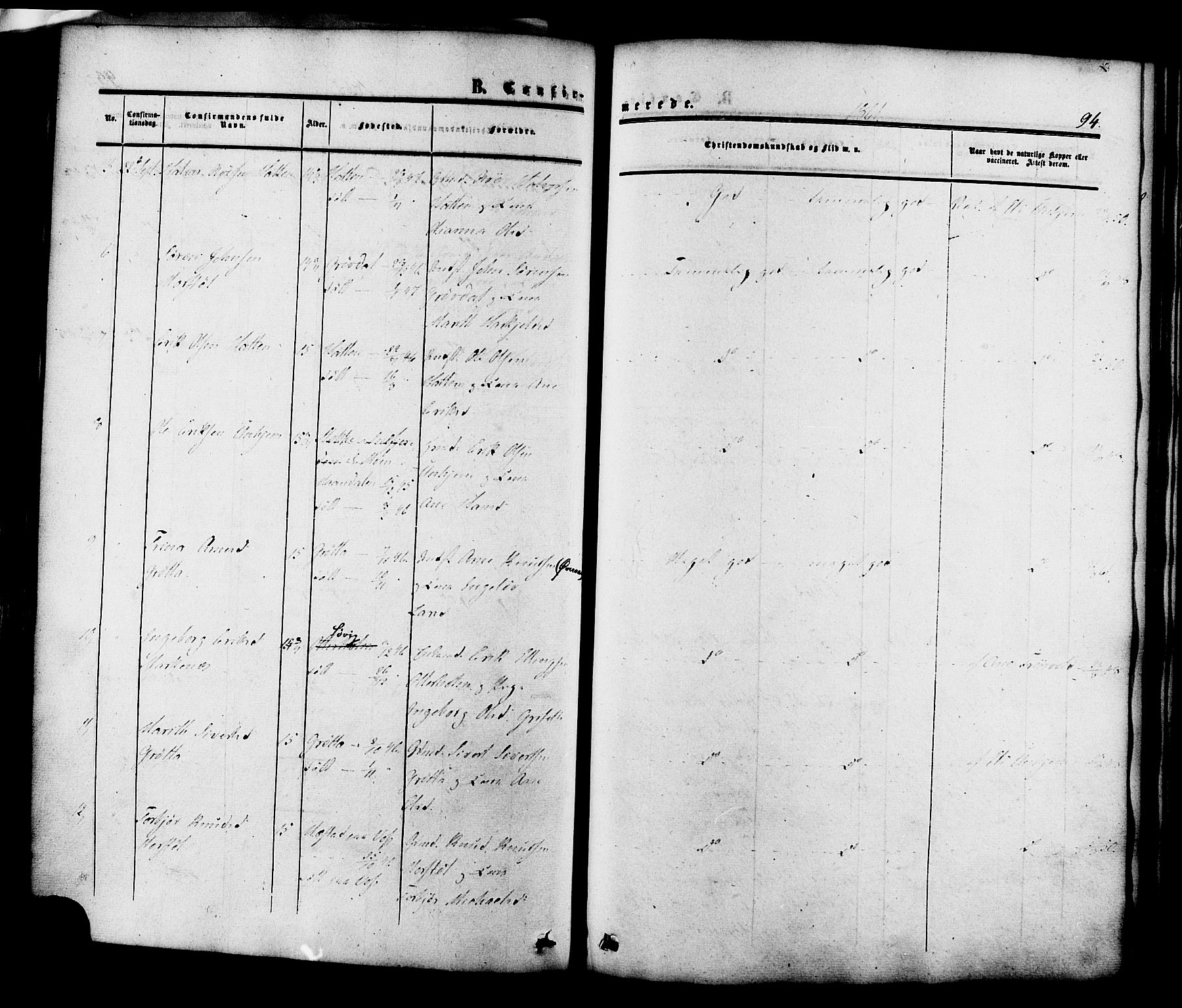 Ministerialprotokoller, klokkerbøker og fødselsregistre - Møre og Romsdal, SAT/A-1454/545/L0586: Parish register (official) no. 545A02, 1854-1877, p. 94