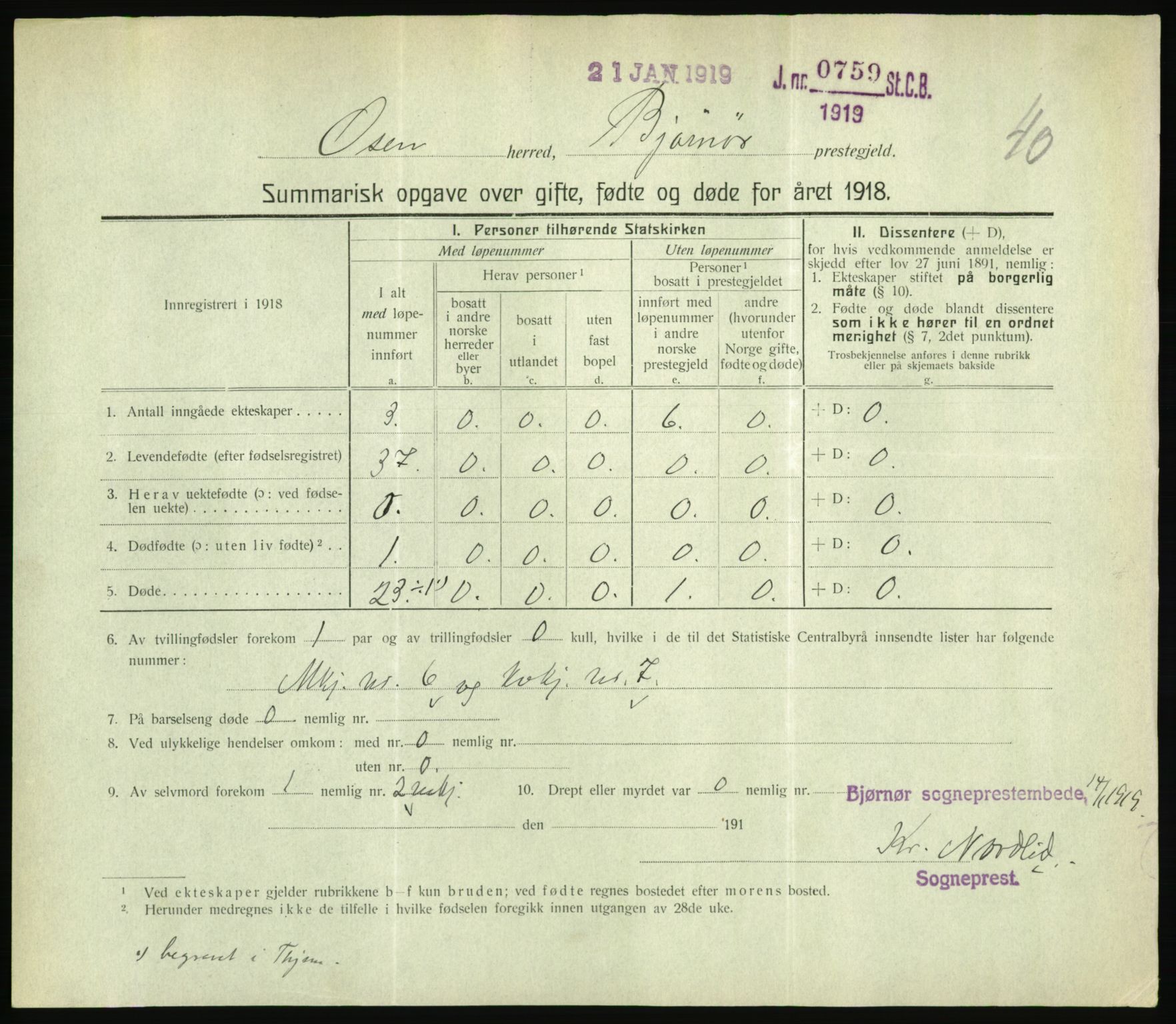 Statistisk sentralbyrå, Sosiodemografiske emner, Befolkning, RA/S-2228/D/Df/Dfb/Dfbh/L0059: Summariske oppgaver over gifte, fødte og døde for hele landet., 1918, p. 1243