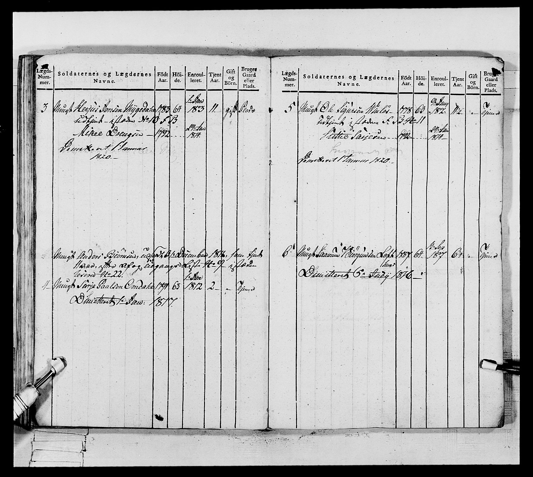 Generalitets- og kommissariatskollegiet, Det kongelige norske kommissariatskollegium, AV/RA-EA-5420/E/Eh/L0117: Telemarkske nasjonale infanteriregiment, 1812-1814, p. 284