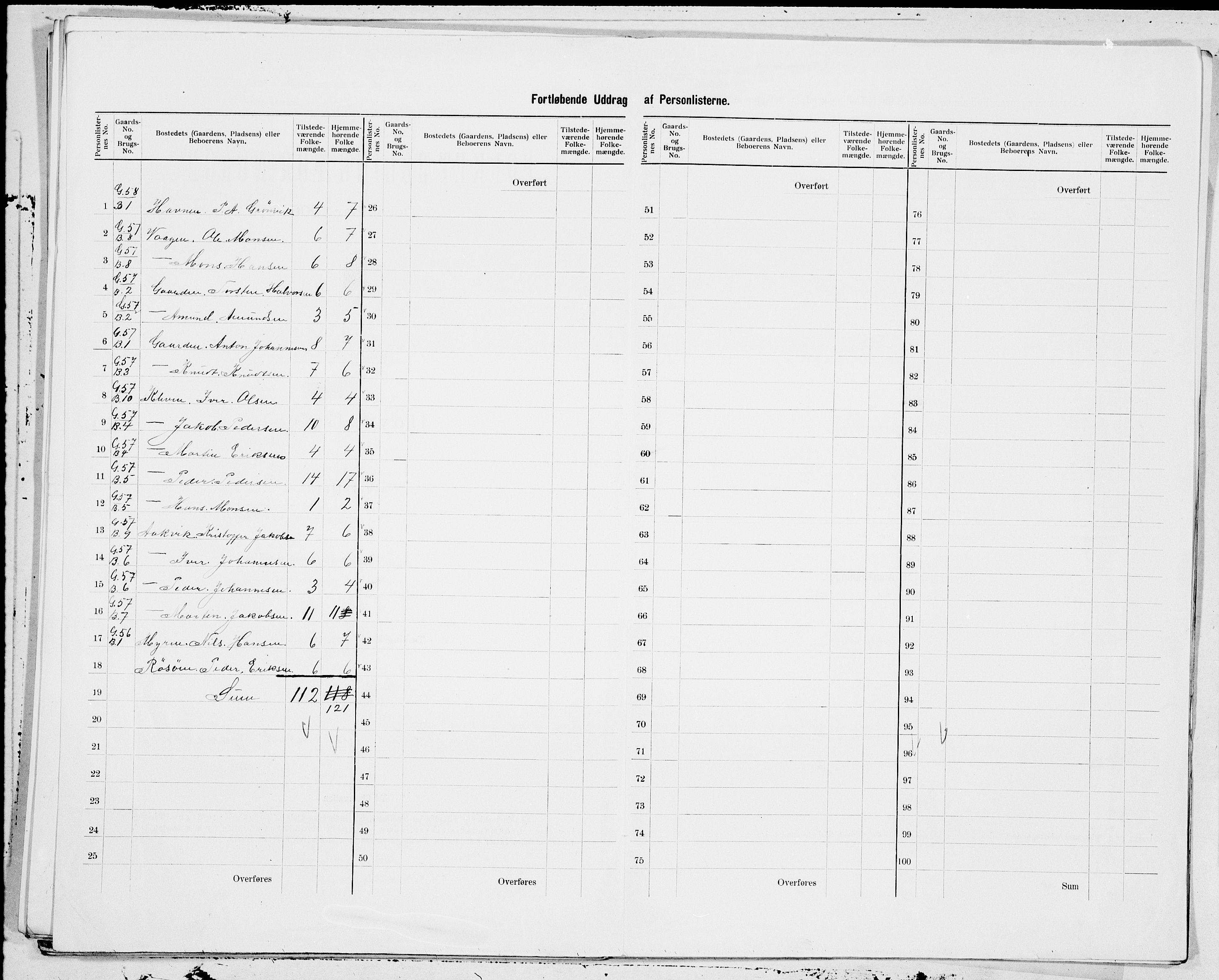 SAT, 1900 census for Bremsnes, 1900, p. 13