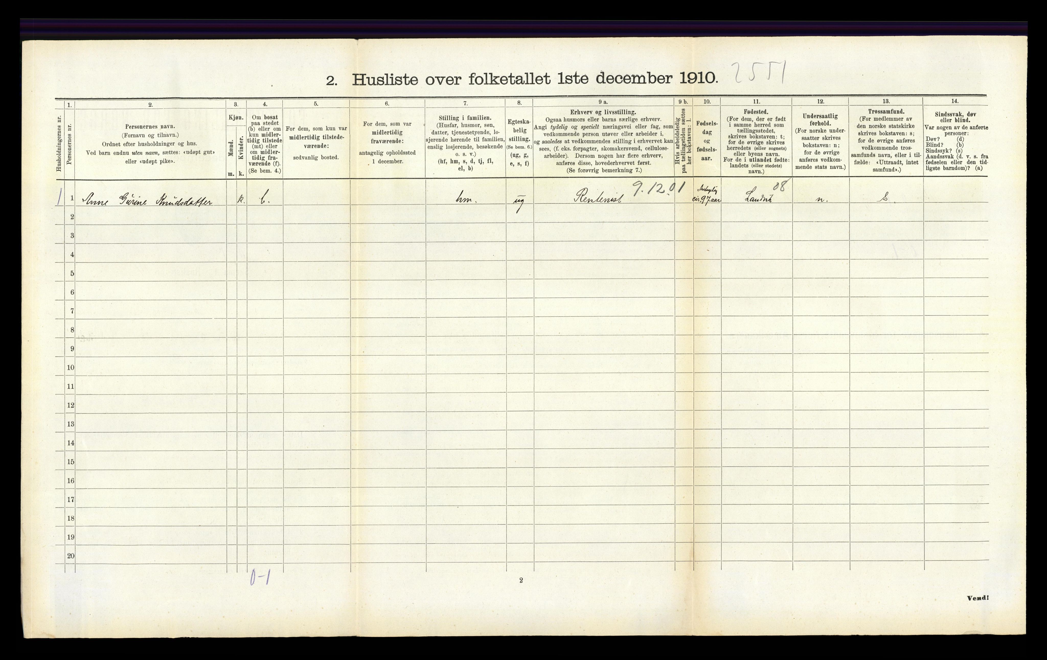 RA, 1910 census for Fjære, 1910, p. 266