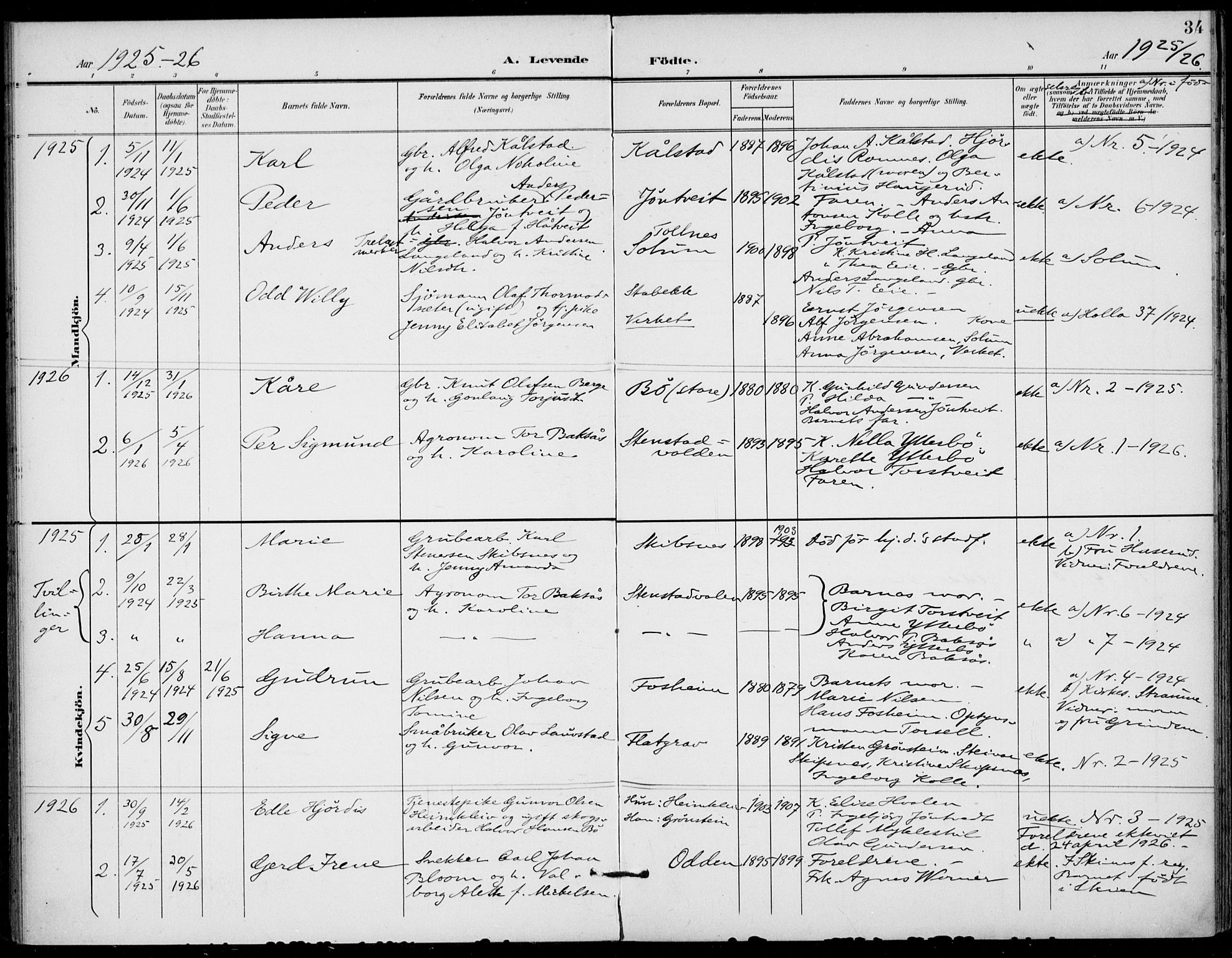 Holla kirkebøker, AV/SAKO-A-272/F/Fa/L0011: Parish register (official) no. 11, 1897-1928, p. 34