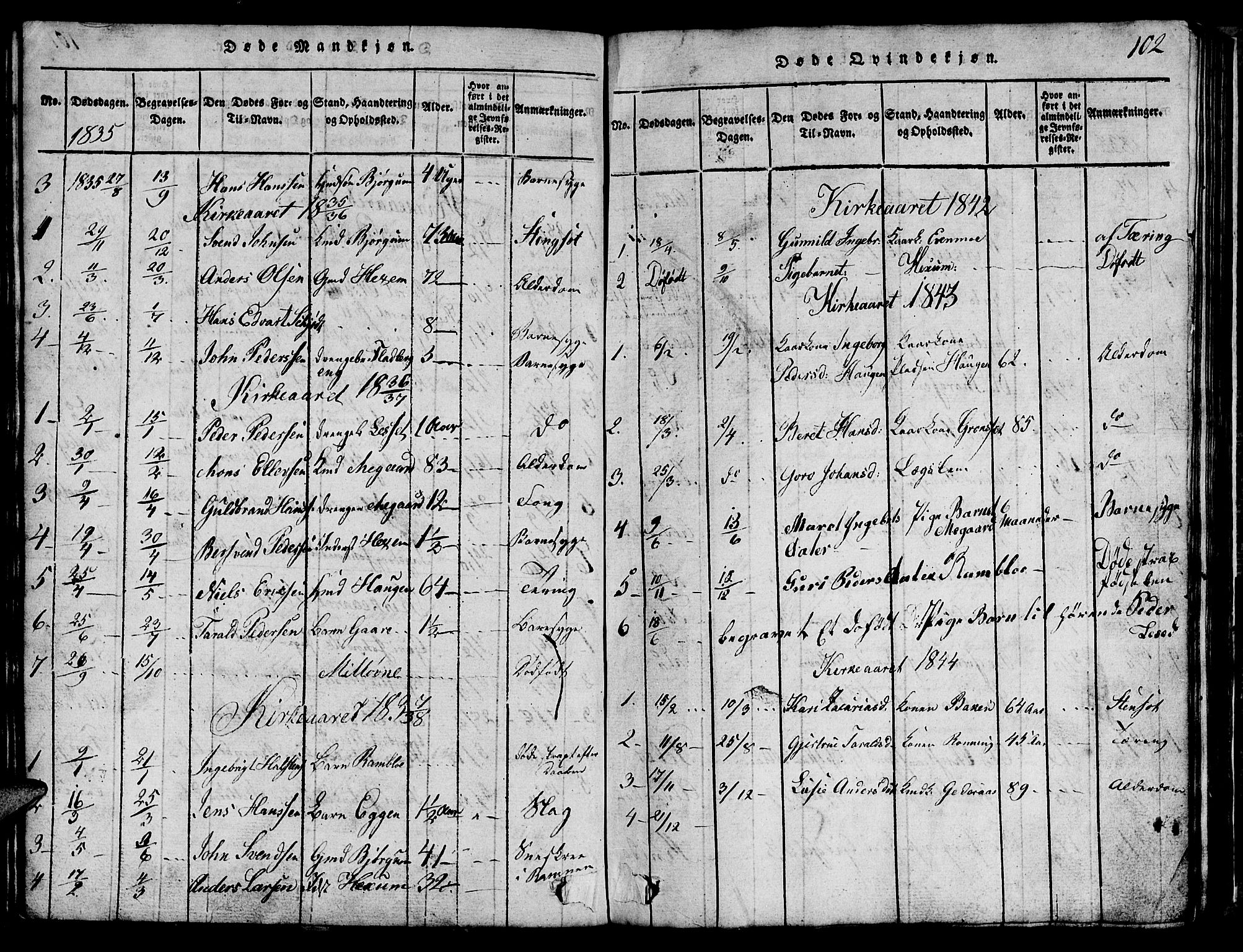 Ministerialprotokoller, klokkerbøker og fødselsregistre - Sør-Trøndelag, SAT/A-1456/685/L0976: Parish register (copy) no. 685C01, 1817-1878, p. 102