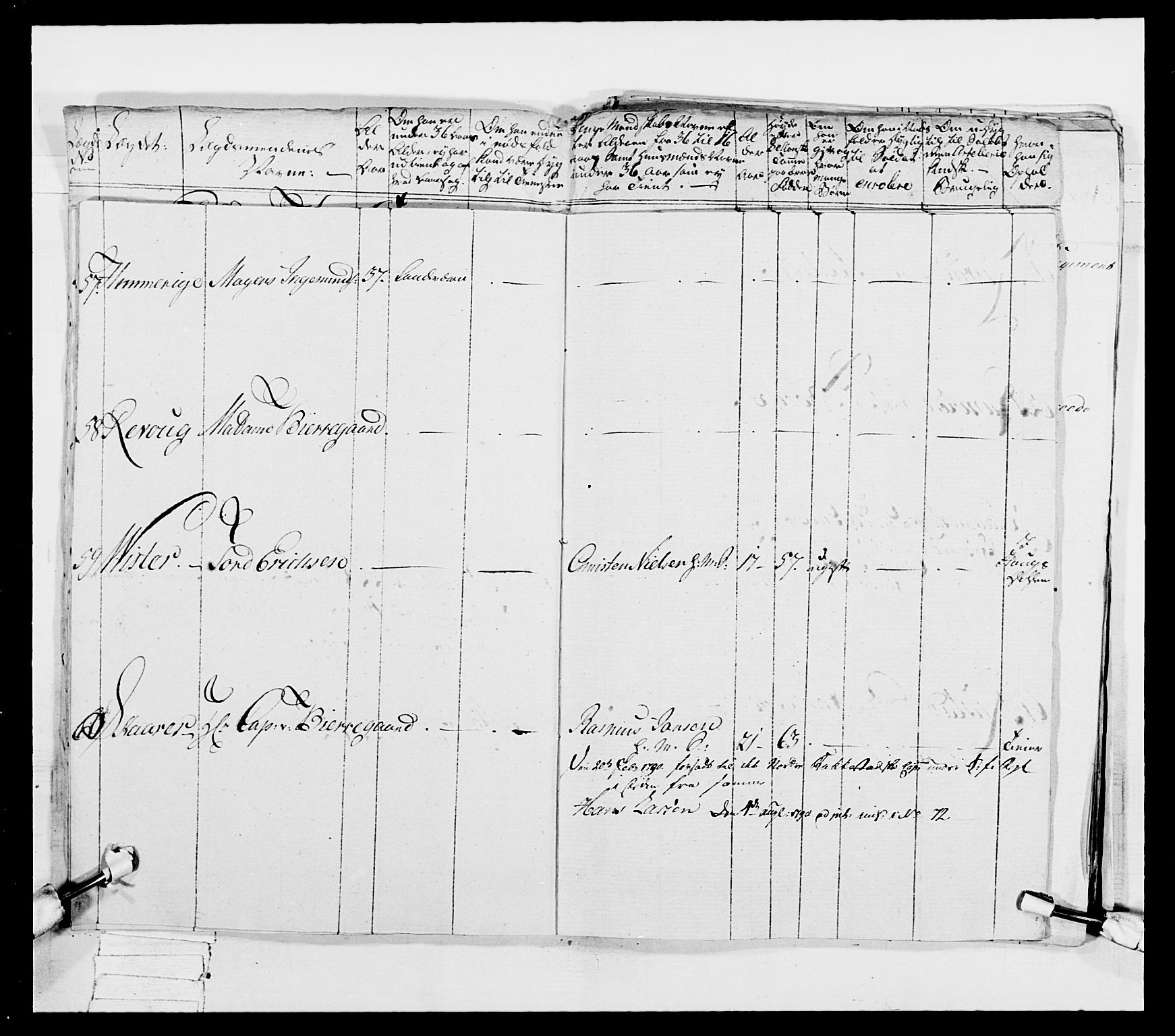 Generalitets- og kommissariatskollegiet, Det kongelige norske kommissariatskollegium, AV/RA-EA-5420/E/Eh/L0039: 1. Akershusiske nasjonale infanteriregiment, 1789, p. 76