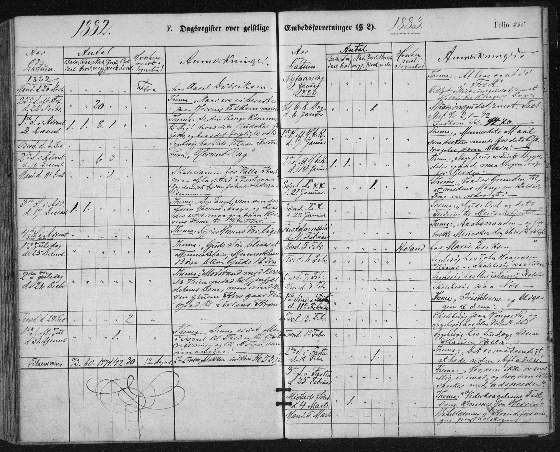 Ministerialprotokoller, klokkerbøker og fødselsregistre - Nordland, AV/SAT-A-1459/816/L0241: Parish register (official) no. 816A07, 1870-1885, p. 335