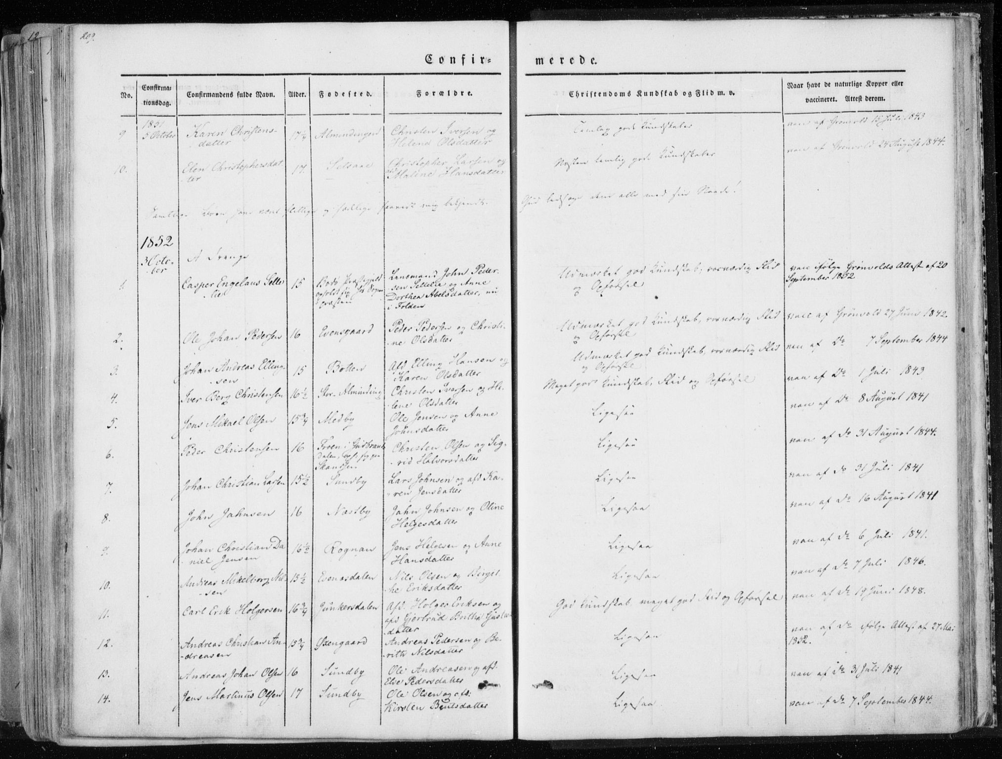 Ministerialprotokoller, klokkerbøker og fødselsregistre - Nordland, AV/SAT-A-1459/847/L0666: Parish register (official) no. 847A06, 1842-1871, p. 209