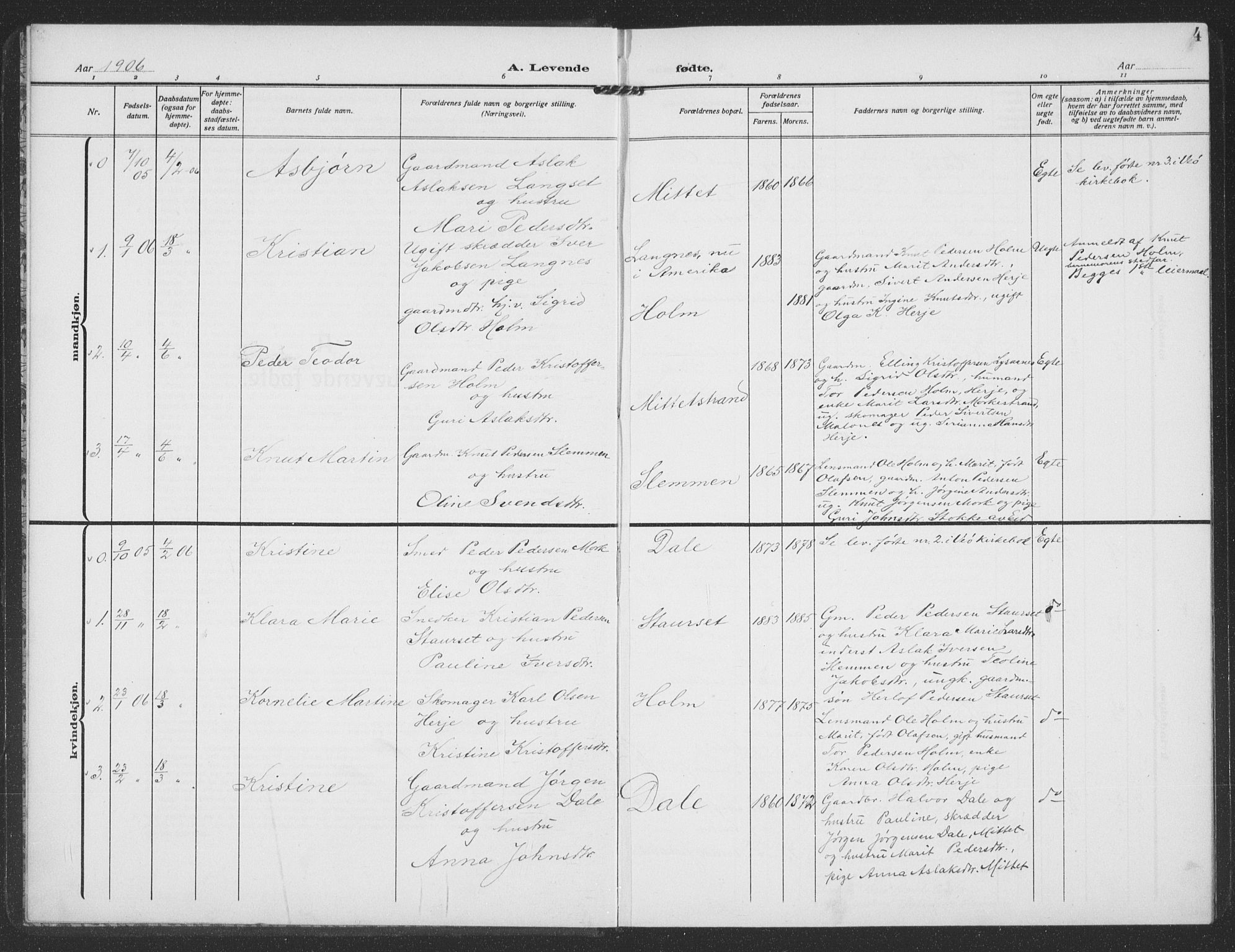 Ministerialprotokoller, klokkerbøker og fødselsregistre - Møre og Romsdal, SAT/A-1454/549/L0615: Parish register (copy) no. 549C01, 1905-1932, p. 4