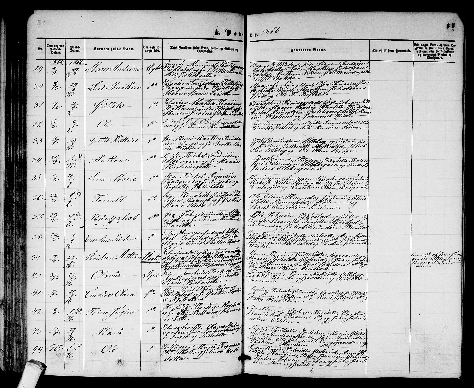 Sandsvær kirkebøker, SAKO/A-244/G/Ga/L0005: Parish register (copy) no. I 5, 1857-1873, p. 85