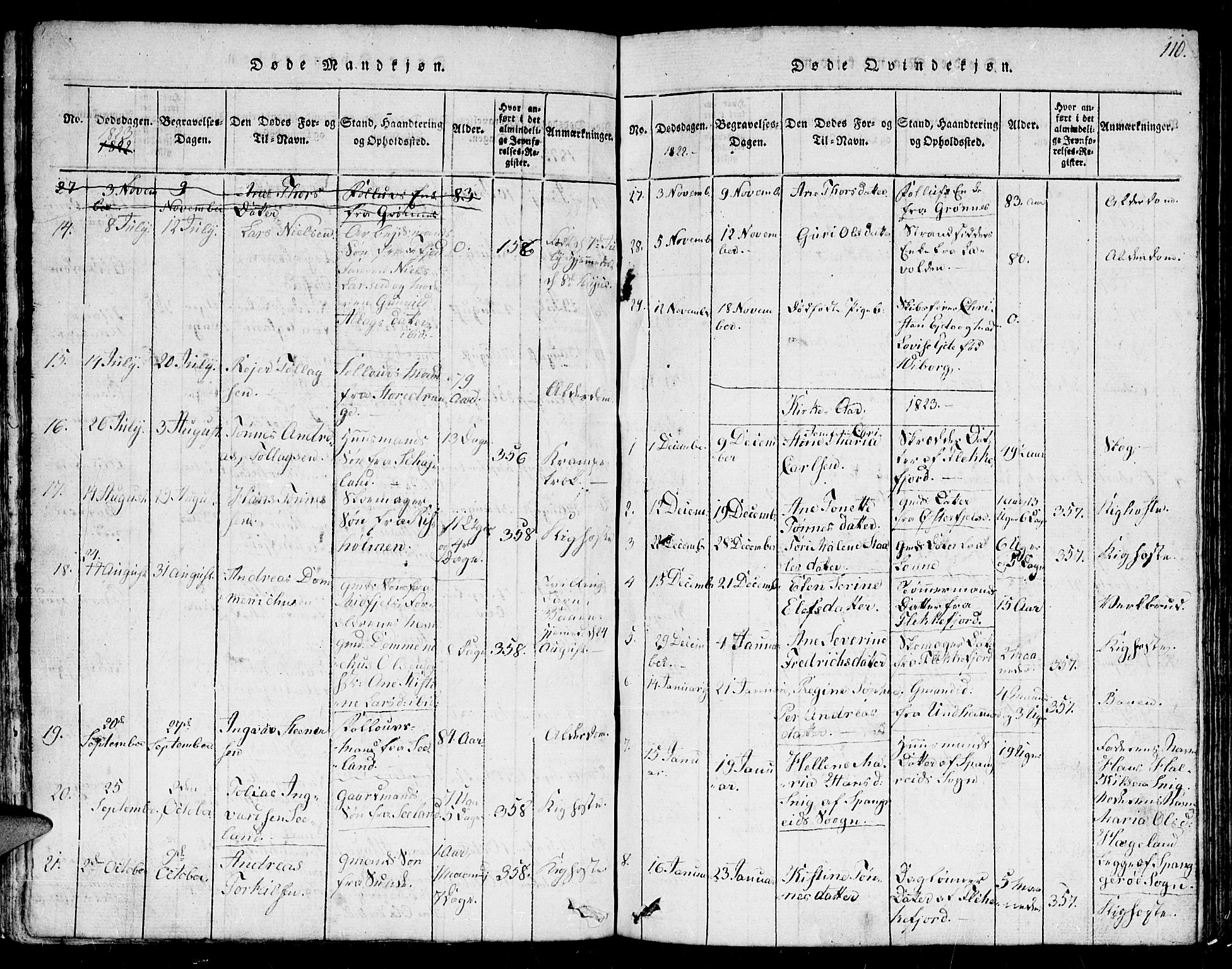 Flekkefjord sokneprestkontor, SAK/1111-0012/F/Fb/Fbc/L0003: Parish register (copy) no. B 3, 1815-1826, p. 109