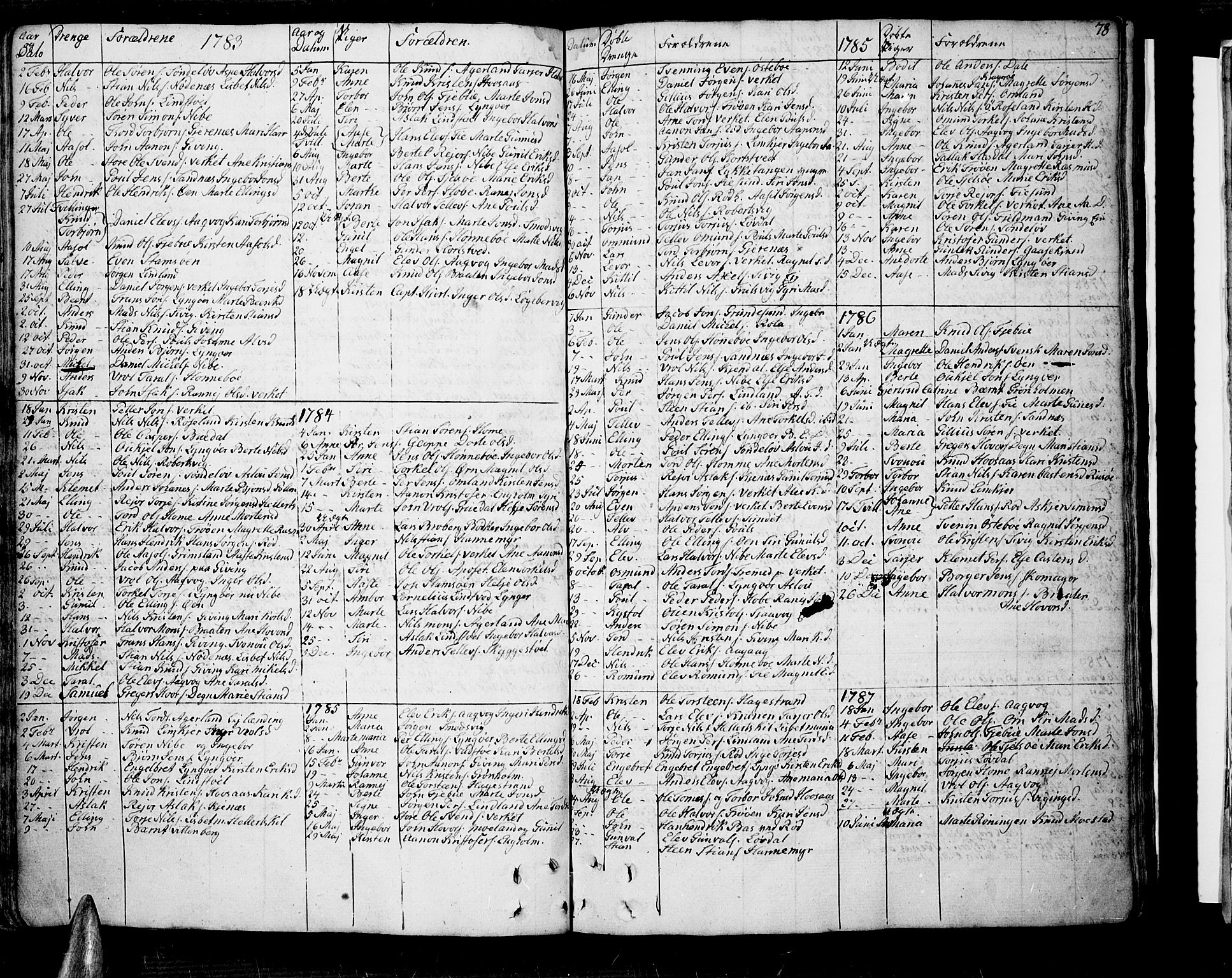 Søndeled sokneprestkontor, SAK/1111-0038/F/Fb/L0001: Parish register (copy) no. B 1, 1746-1816, p. 78