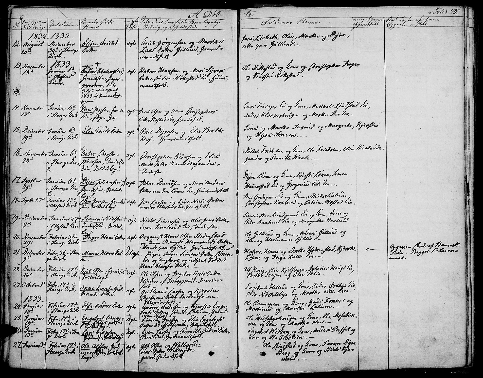 Stange prestekontor, AV/SAH-PREST-002/K/L0009: Parish register (official) no. 9, 1826-1835, p. 75