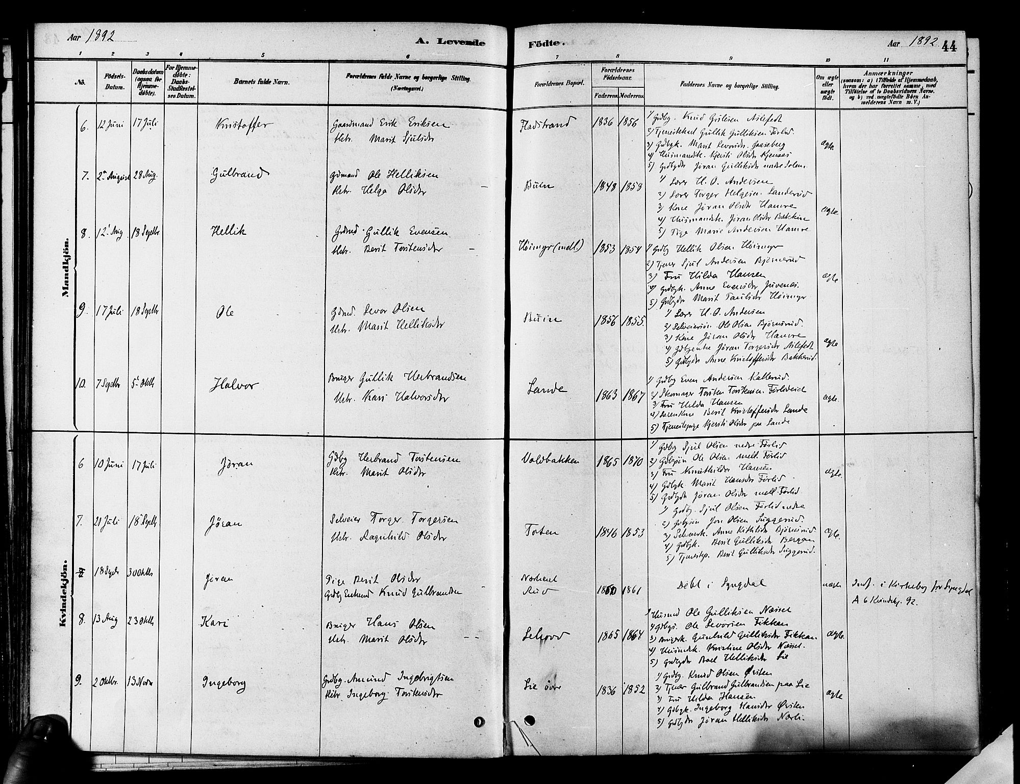 Flesberg kirkebøker, AV/SAKO-A-18/F/Fa/L0008: Parish register (official) no. I 8, 1879-1899, p. 44